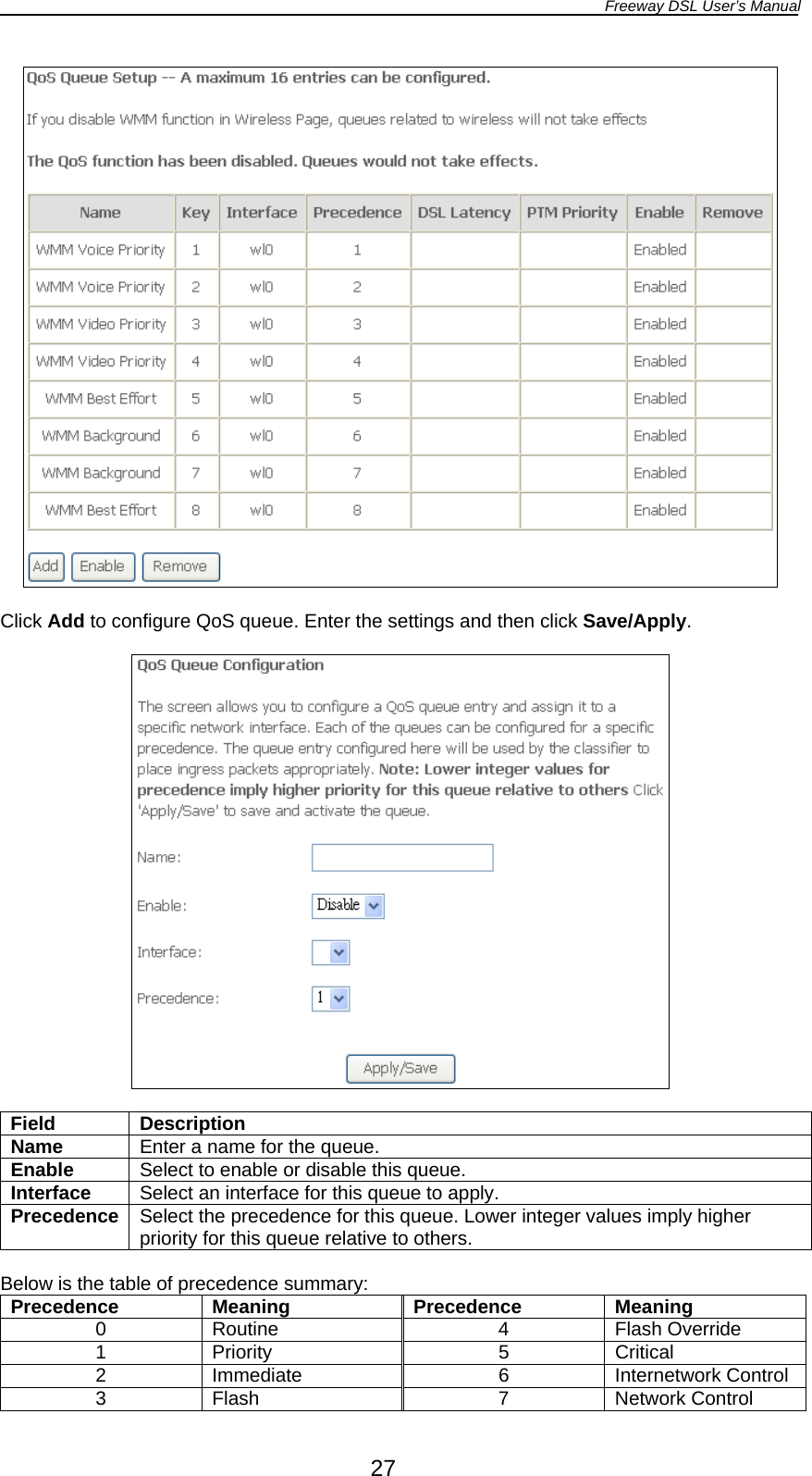 Freeway DSL User’s Manual  27   Click Add to configure QoS queue. Enter the settings and then click Save/Apply.    Field Description Name  Enter a name for the queue. Enable  Select to enable or disable this queue. Interface  Select an interface for this queue to apply. Precedence  Select the precedence for this queue. Lower integer values imply higher priority for this queue relative to others.  Below is the table of precedence summary: Precedence Meaning  Precedence Meaning 0 Routine  4 Flash Override 1 Priority  5 Critical 2 Immediate  6 Internetwork Control3 Flash  7 Network Control 