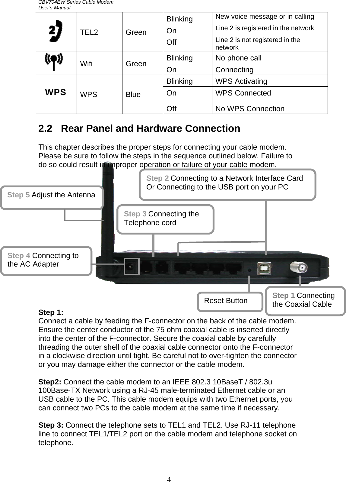 CBV704EW Series Cable Modem  User’s Manual 4  Blinking New voice message or in calling On  Line 2 is registered in the network  TEL2 Green Off  Line 2 is not registered in the network Blinking  No phone call   Wifi Green On   Connecting   Blinking  WPS Activating     WPS   WPS  Blue  On  WPS Connected         Off  No WPS Connection     2.2  Rear Panel and Hardware Connection  This chapter describes the proper steps for connecting your cable modem. Please be sure to follow the steps in the sequence outlined below. Failure to do so could result in improper operation or failure of your cable modem.                 Step 1: Connect a cable by feeding the F-connector on the back of the cable modem. Ensure the center conductor of the 75 ohm coaxial cable is inserted directly into the center of the F-connector. Secure the coaxial cable by carefully threading the outer shell of the coaxial cable connector onto the F-connector in a clockwise direction until tight. Be careful not to over-tighten the connector or you may damage either the connector or the cable modem.  Step2: Connect the cable modem to an IEEE 802.3 10BaseT / 802.3u 100Base-TX Network using a RJ-45 male-terminated Ethernet cable or an USB cable to the PC. This cable modem equips with two Ethernet ports, you can connect two PCs to the cable modem at the same time if necessary.  Step 3: Connect the telephone sets to TEL1 and TEL2. Use RJ-11 telephone line to connect TEL1/TEL2 port on the cable modem and telephone socket on telephone.  Step 1 Connecting the Coaxial Cable Step 3 Connecting the Telephone cord Step 5 Adjust the Antenna Step 4 Connecting to the AC Adapter Step 2 Connecting to a Network Interface Card Or Connecting to the USB port on your PC Reset Button 