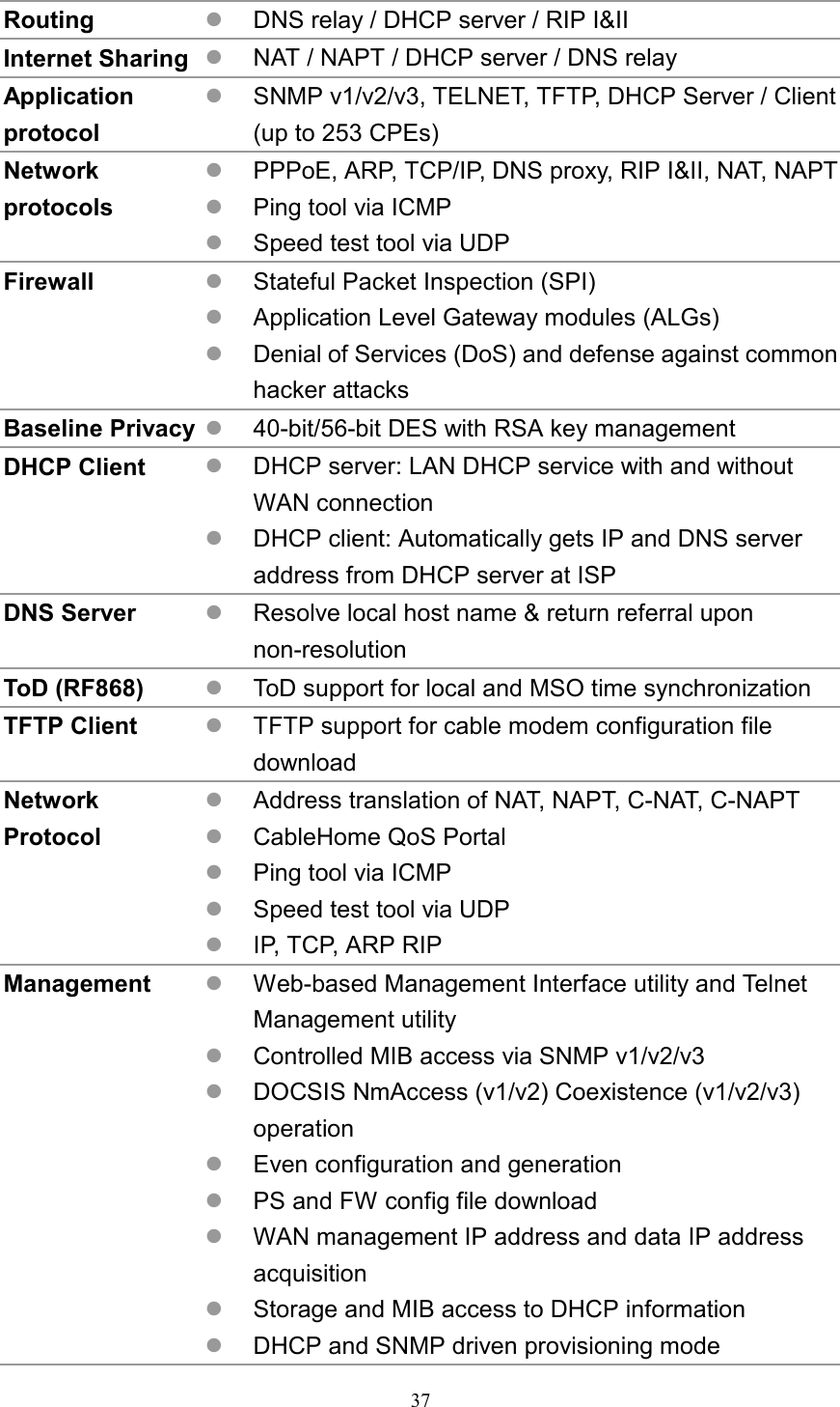 Software Specifications Routing    DNS relay / DHCP server / RIP I&amp;II Internet Sharing    NAT / NAPT / DHCP server / DNS relay Application protocol   SNMP v1/v2/v3, TELNET, TFTP, DHCP Server / Client (up to 253 CPEs) Network protocols    PPPoE, ARP, TCP/IP, DNS proxy, RIP I&amp;II, NAT, NAPT Ping tool via ICMP Speed test tool via UDP Firewall     Stateful Packet Inspection (SPI) Application Level Gateway modules (ALGs) Denial of Services (DoS) and defense against common hacker attacks Baseline Privacy    40-bit/56-bit DES with RSA key management DHCP Client    DHCP server: LAN DHCP service with and without WAN connection DHCP client: Automatically gets IP and DNS server address from DHCP server at ISP DNS Server    Resolve local host name &amp; return referral upon non-resolution ToD (RF868)    ToD support for local and MSO time synchronization TFTP Client    TFTP support for cable modem configuration file download Network Protocol      Address translation of NAT, NAPT, C-NAT, C-NAPT CableHome QoS Portal Ping tool via ICMP Speed test tool via UDP IP, TCP, ARP RIP Management          Web-based Management Interface utility and Telnet Management utility Controlled MIB access via SNMP v1/v2/v3 DOCSIS NmAccess (v1/v2) Coexistence (v1/v2/v3) operation Even configuration and generation PS and FW config file download WAN management IP address and data IP address acquisition Storage and MIB access to DHCP information DHCP and SNMP driven provisioning mode  37