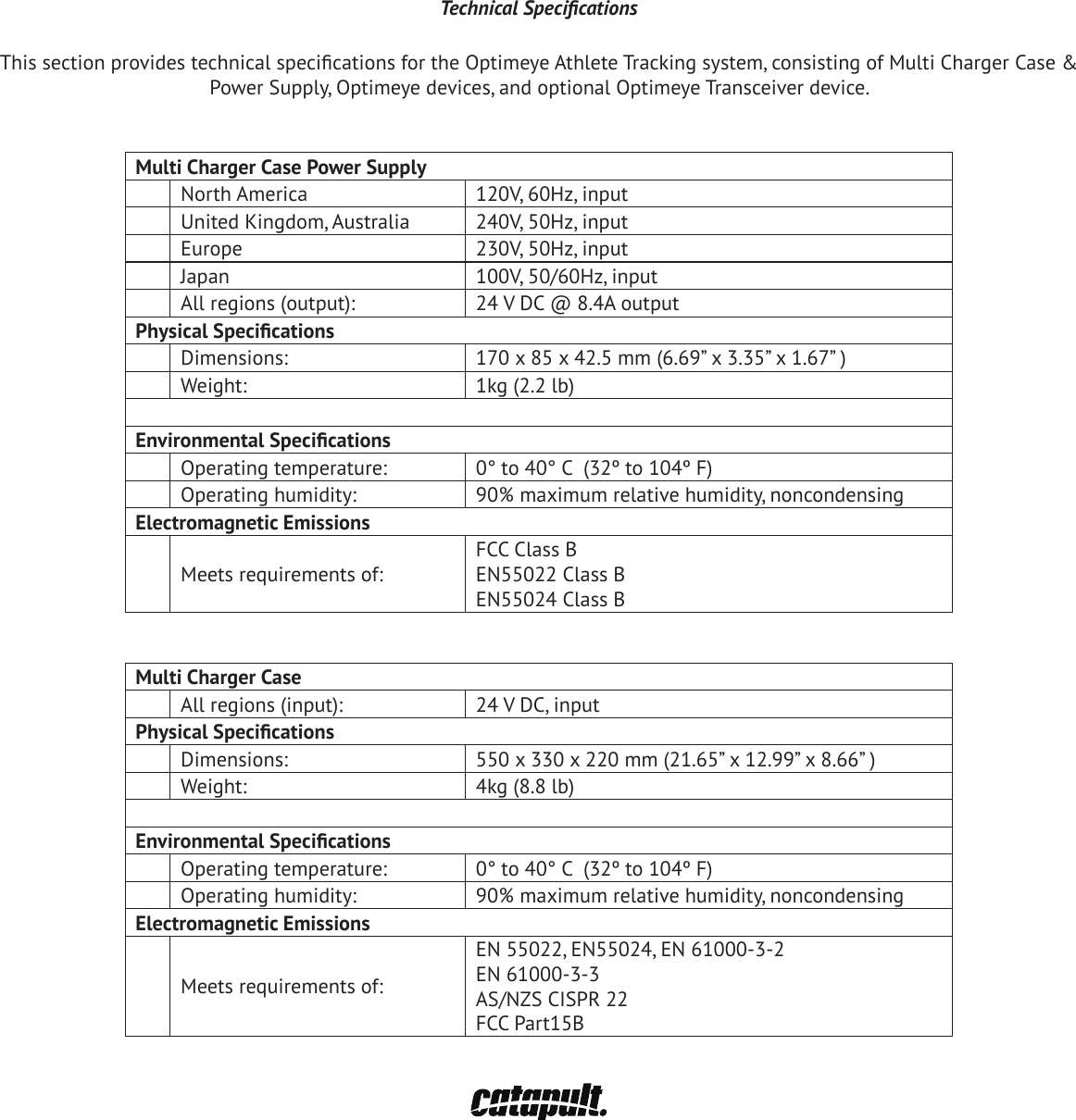 Technical Speciﬁ cationsThis section provides technical speciﬁ cations for the Optimeye Athlete Tracking system, consisting of Multi Charger Case &amp; Power Supply, Optimeye devices, and optional Optimeye Transceiver device. Multi Charger Case Power SupplyNorth America 120V, 60Hz, inputUnited Kingdom, Australia 240V, 50Hz, inputEurope 230V, 50Hz, inputJapan 100V, 50/60Hz, inputAll regions (output):  24 V DC @ 8.4A output Physical Speciﬁ cationsDimensions: 170 x 85 x 42.5 mm (6.69&rdquo; x 3.35&rdquo; x 1.67&rdquo; ) Weight: 1kg (2.2 lb)Environmental Speciﬁ cations Operating temperature: 0&deg; to 40&deg; C  (32&ordm; to 104&ordm; F)Operating humidity: 90% maximum relative humidity, noncondensingElectromagnetic Emissions Meets requirements of:FCC Class BEN55022 Class BEN55024 Class BMulti Charger Case All regions (input):  24 V DC, input Physical Speciﬁ cationsDimensions: 550 x 330 x 220 mm (21.65&rdquo; x 12.99&rdquo; x 8.66&rdquo; ) Weight: 4kg (8.8 lb)Environmental Speciﬁ cations Operating temperature: 0&deg; to 40&deg; C  (32&ordm; to 104&ordm; F)Operating humidity: 90% maximum relative humidity, noncondensingElectromagnetic Emissions Meets requirements of:EN 55022, EN55024, EN 61000-3-2EN 61000-3-3AS/NZS CISPR 22FCC Part15B