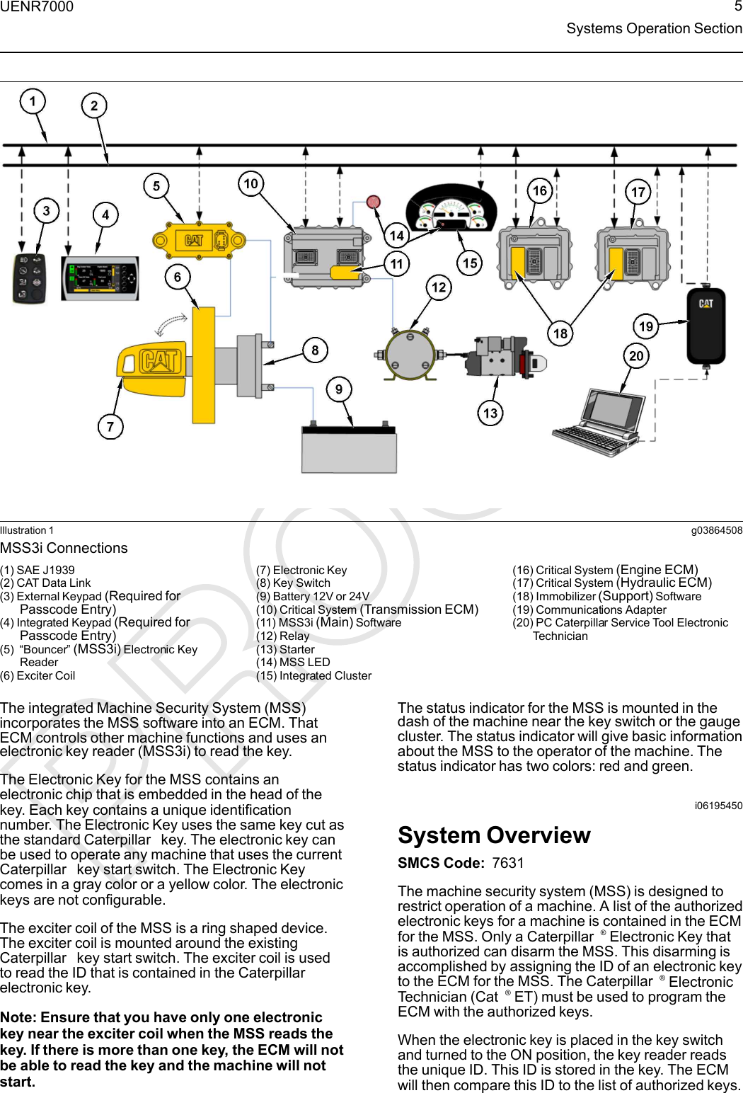 Illustration 1 g03864508MSS3i Connections(1) SAE J1939(2) CAT Data Link(3) External Keypad (Required forPasscode Entry)(4) Integrated Keypad (Required forPasscode Entry)(5) “Bouncer”(MSS3i) Electronic KeyReader(6) Exciter Coil(7) Electronic Key(8) Key Switch(9) Battery 12V or 24V(10) Critical System (Transmission ECM)(11) MSS3i (Main) Software(12) Relay(13) Starter(14) MSS LED(15) Integrated Cluster(16) Critical System (Engine ECM)(17) Critical System (Hydraulic ECM)(18) Immobilizer (Support) Software(19) Communications Adapter(20) PC Caterpillar Service Tool ElectronicTechnicianThe integrated Machine Security System (MSS)incorporates the MSS software into an ECM. ThatECM controls other machine functions and uses anelectronic key reader (MSS3i) to read the key.The Electronic Key for the MSS contains anelectronic chip that is embedded in the head of thekey. Each key contains a unique identificationnumber. The Electronic Key uses the same key cut asthe standard Caterpillar key. The electronic key canbe used to operate any machine that uses the currentCaterpillar key start switch. The Electronic Keycomes in a gray color or a yellow color. The electronickeys are not configurable.The exciter coil of the MSS is a ring shaped device.The exciter coil is mounted around the existingCaterpillar key start switch. The exciter coil is usedto read the ID that is contained in the Caterpillarelectronic key.Note: Ensure that you have only one electronickey near the exciter coil when the MSS reads thekey. If there is more than one key, the ECM will notbe able to read the key and the machine will notstart.The status indicator for the MSS is mounted in thedash of the machine near the key switch or the gaugecluster. The status indicator will give basic informationabout the MSS to the operator of the machine. Thestatus indicator has two colors: red and green.i06195450System OverviewSMCS Code: 7631The machine security system (MSS) is designed torestrict operation of a machine. A list of the authorizedelectronic keys for a machine is contained in the ECMfor the MSS. Only a Caterpillar ®Electronic Key thatis authorized can disarm the MSS. This disarming isaccomplished by assigning the ID of an electronic keyto the ECM for the MSS. The Caterpillar ®ElectronicTechnician (Cat ®ET) must be used to program theECM with the authorized keys.When the electronic key is placed in the key switchand turned to the ON position, the key reader readsthe unique ID. This ID is stored in the key. The ECMwill then compare this ID to the list of authorized keys.UENR7000 5Systems Operation Section