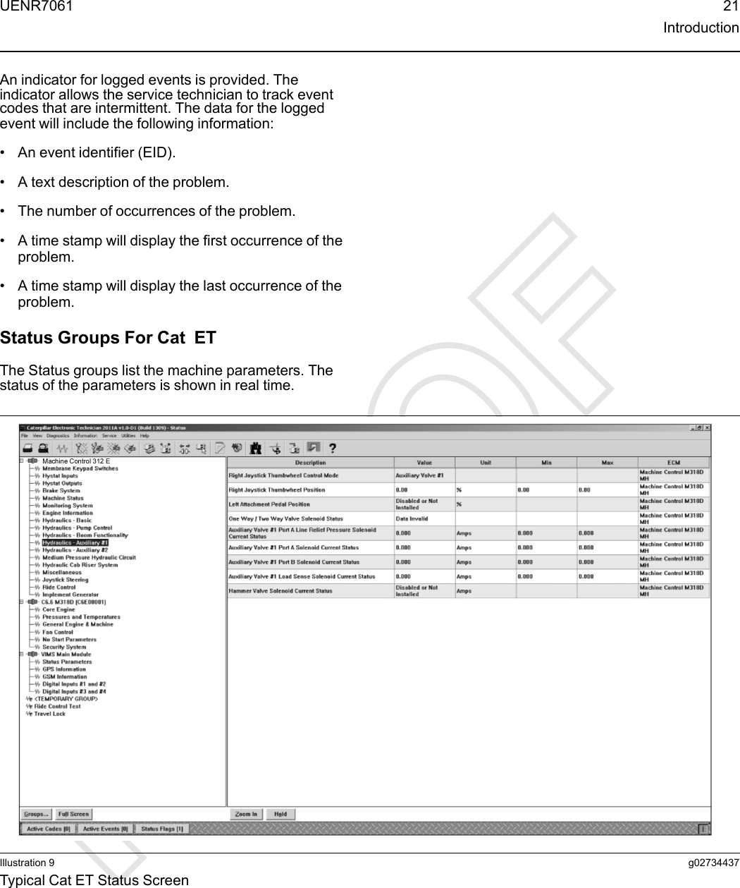 An indicator for logged events is provided. Theindicator allows the service technician to track eventcodes that are intermittent. The data for the loggedevent will include the following information:• An event identifier (EID).• A text description of the problem.• The number of occurrences of the problem.• A time stamp will display the first occurrence of theproblem.• A time stamp will display the last occurrence of theproblem.Status Groups For Cat ETThe Status groups list the machine parameters. Thestatus of the parameters is shown in real time.Illustration 9 g02734437Typical Cat ET Status ScreenUENR7061 21Introduction