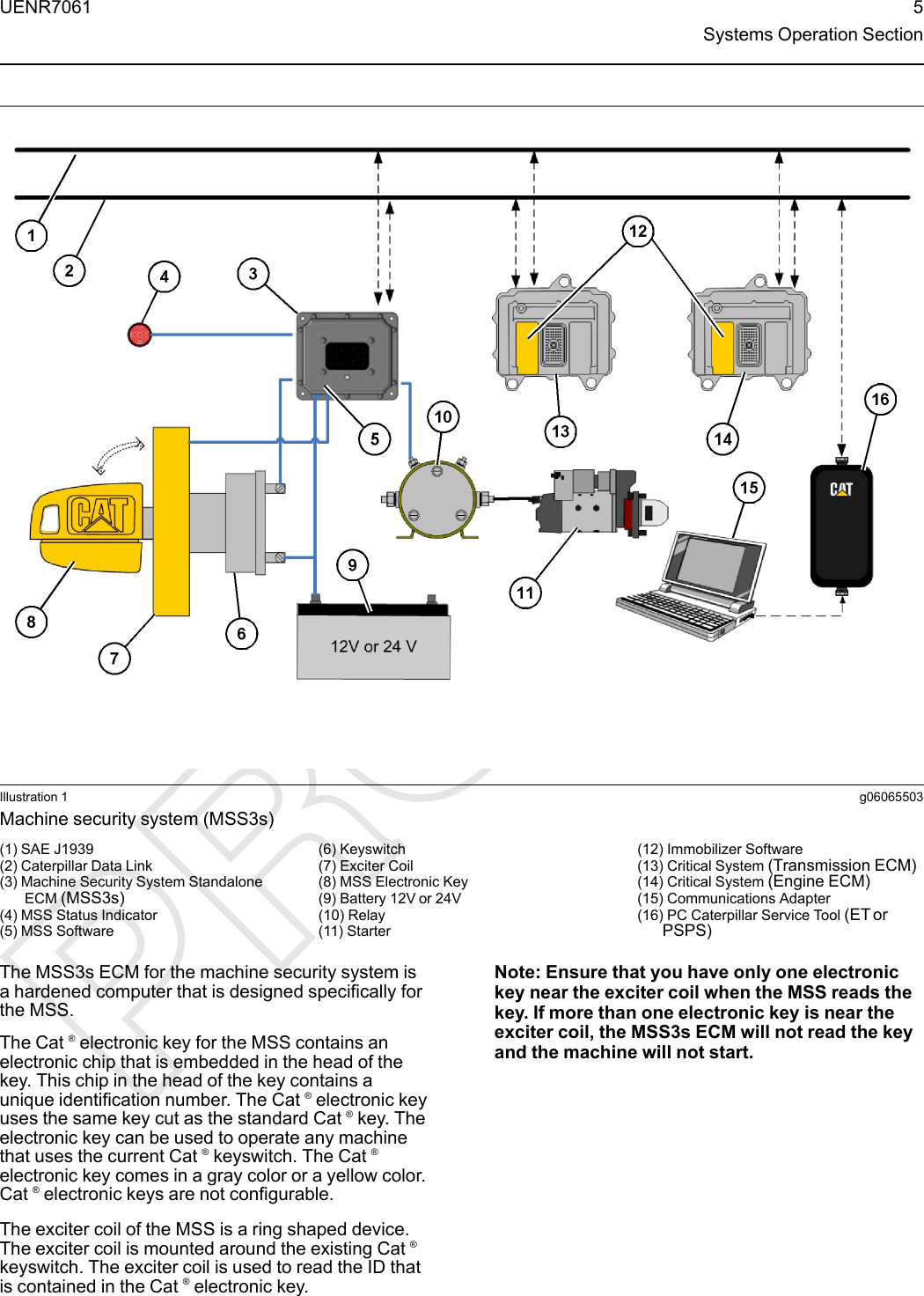 Illustration 1 g06065503Machine security system (MSS3s)(1) SAE J1939(2) Caterpillar Data Link(3) Machine Security System StandaloneECM (MSS3s)(4) MSS Status Indicator(5) MSS Software(6) Keyswitch(7) Exciter Coil(8) MSS Electronic Key(9) Battery 12V or 24V(10) Relay(11) Starter(12) Immobilizer Software(13) Critical System (Transmission ECM)(14) Critical System (Engine ECM)(15) Communications Adapter(16) PC Caterpillar Service Tool (ET orPSPS)The MSS3s ECM for the machine security system isa hardened computer that is designed specifically forthe MSS.The Cat ®electronic key for the MSS contains anelectronic chip that is embedded in the head of thekey. This chip in the head of the key contains aunique identification number. The Cat ®electronic keyuses the same key cut as the standard Cat ®key. Theelectronic key can be used to operate any machinethat uses the current Cat ®keyswitch. The Cat ®electronic key comes in a gray color or a yellow color.Cat ®electronic keys are not configurable.The exciter coil of the MSS is a ring shaped device.The exciter coil is mounted around the existing Cat ®keyswitch. The exciter coil is used to read the ID thatis contained in the Cat ®electronic key.Note: Ensure that you have only one electronickey near the exciter coil when the MSS reads thekey. If more than one electronic key is near theexciter coil, the MSS3s ECM will not read the keyand the machine will not start.UENR7061 5Systems Operation Section