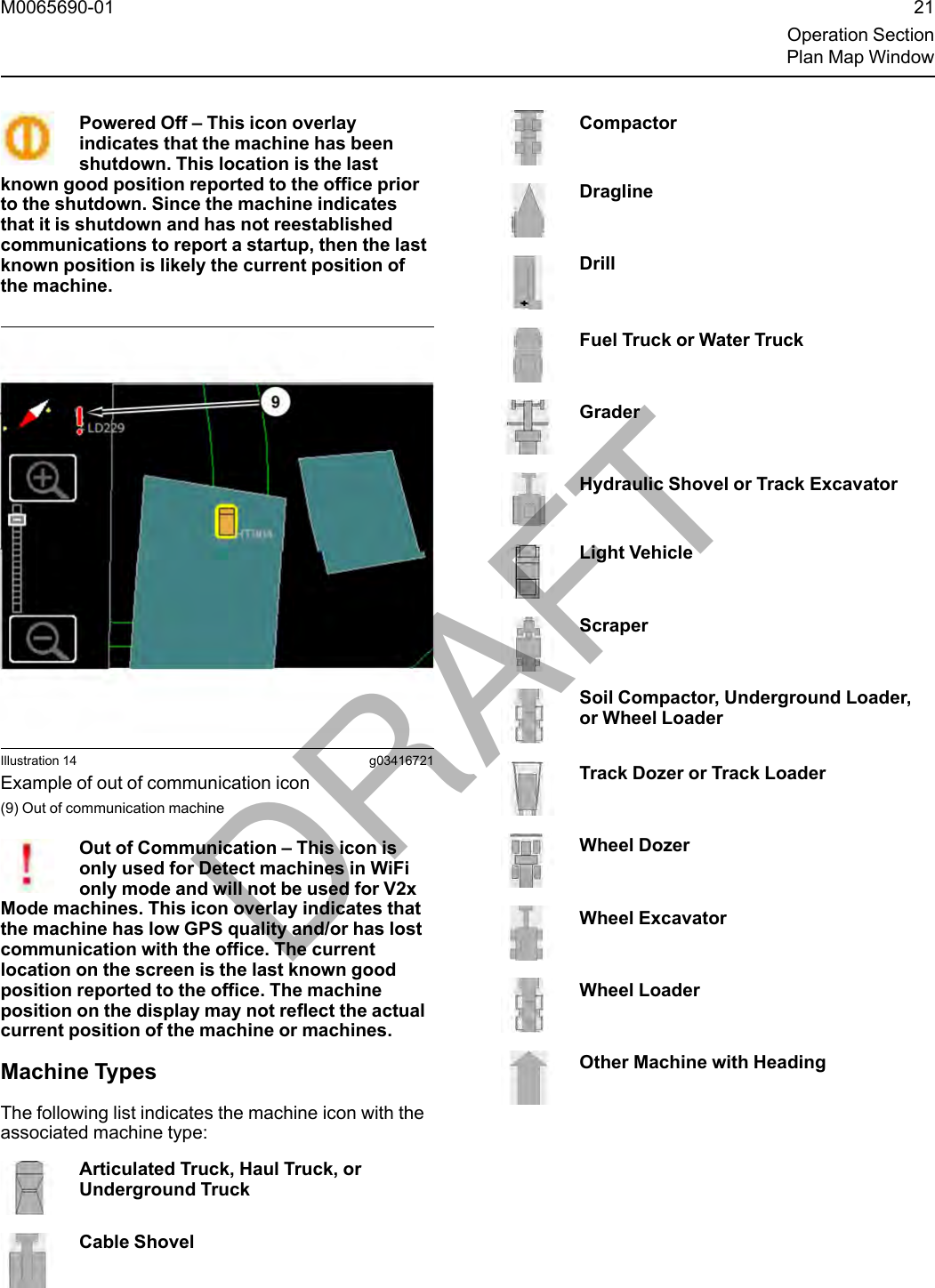 Page 21 of Caterpillar PL671 Digital Transmission System User Manual 