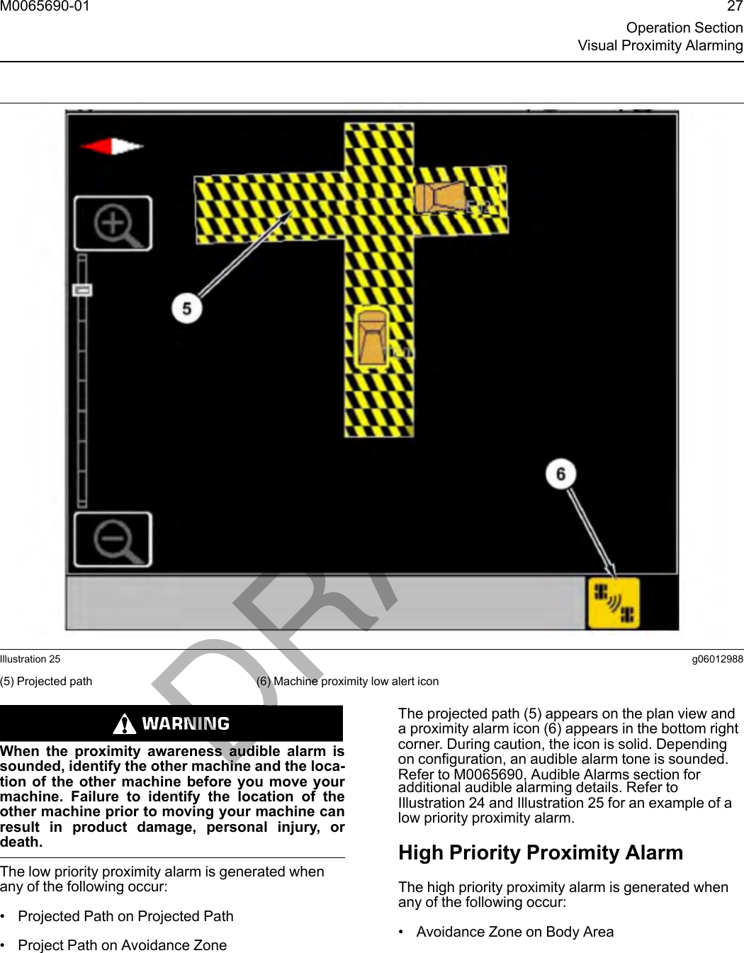 Page 27 of Caterpillar PL671 Digital Transmission System User Manual 