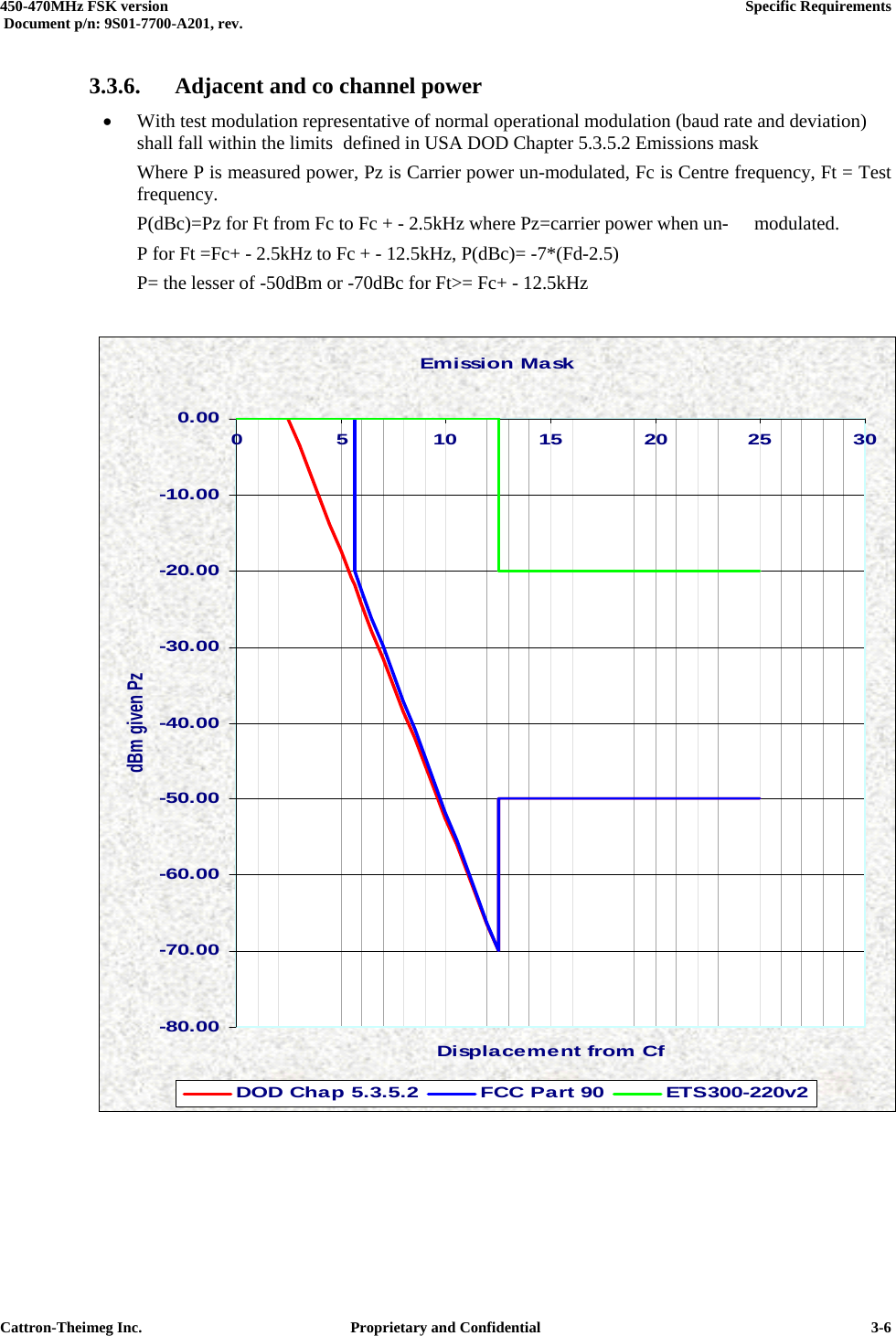  450-470MHz FSK version      Specific Requirements   Document p/n: 9S01-7700-A201, rev.   Cattron-Theimeg Inc.  Proprietary and Confidential   3-63.3.6.  Adjacent and co channel power  •  With test modulation representative of normal operational modulation (baud rate and deviation) shall fall within the limits  defined in USA DOD Chapter 5.3.5.2 Emissions mask   Where P is measured power, Pz is Carrier power un-modulated, Fc is Centre frequency, Ft = Test  frequency.   P(dBc)=Pz for Ft from Fc to Fc + - 2.5kHz where Pz=carrier power when un-  modulated.   P for Ft =Fc+ - 2.5kHz to Fc + - 12.5kHz, P(dBc)= -7*(Fd-2.5)   P= the lesser of -50dBm or -70dBc for Ft&gt;= Fc+ - 12.5kHz  Emission Mask-80.00-70.00-60.00-50.00-40.00-30.00-20.00-10.000.000 5 10 15 20 25 30Displacement from CfdBm given PzDOD Chap 5.3.5.2 FCC Part 90 ETS300-220v2 