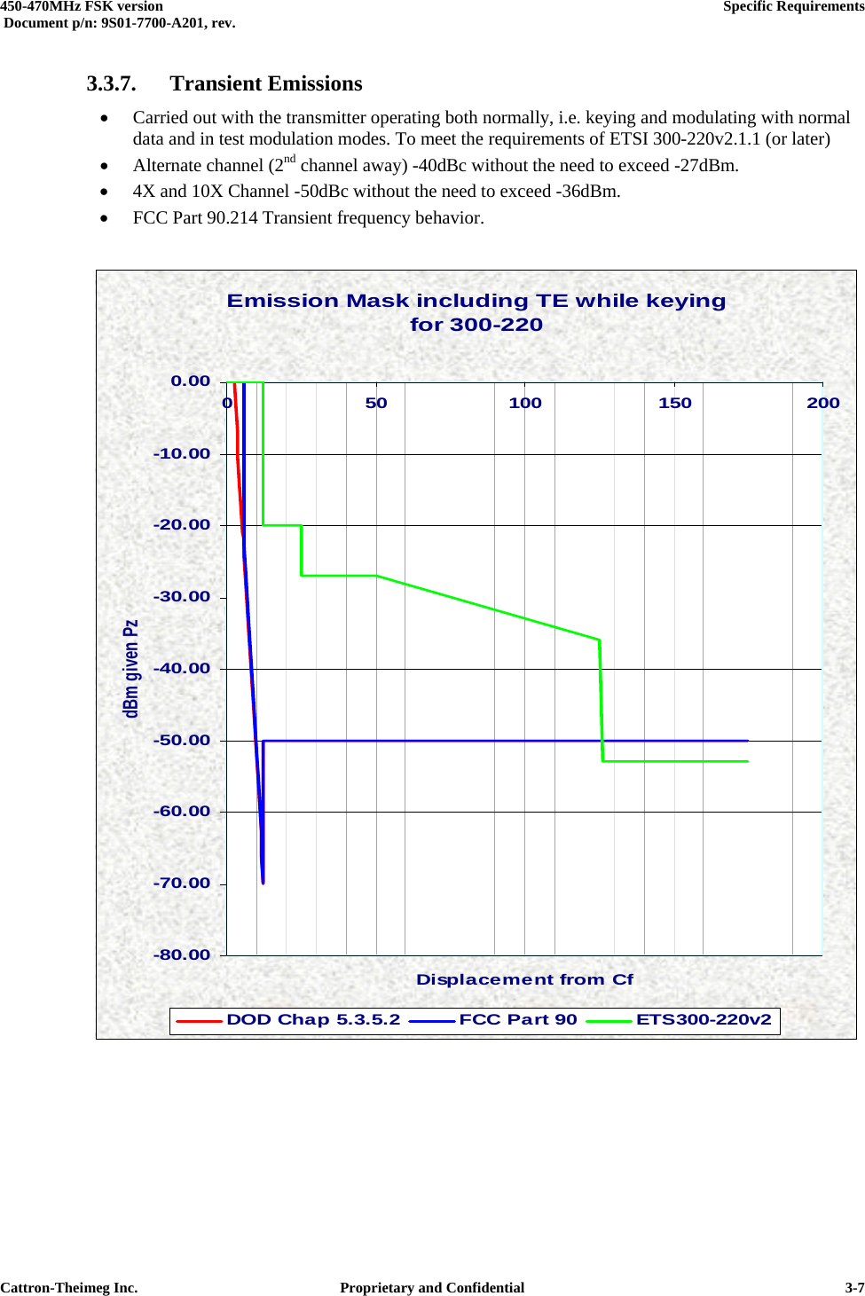  450-470MHz FSK version      Specific Requirements   Document p/n: 9S01-7700-A201, rev.   Cattron-Theimeg Inc.  Proprietary and Confidential   3-73.3.7.  Transient Emissions  •  Carried out with the transmitter operating both normally, i.e. keying and modulating with normal data and in test modulation modes. To meet the requirements of ETSI 300-220v2.1.1 (or later)  •  Alternate channel (2nd channel away) -40dBc without the need to exceed -27dBm. •  4X and 10X Channel -50dBc without the need to exceed -36dBm. •  FCC Part 90.214 Transient frequency behavior.  Emission Mask including TE while keying for 300-220-80.00-70.00-60.00-50.00-40.00-30.00-20.00-10.000.000 50 100 150 200Displacement from CfdBm given PzDOD Chap 5.3.5.2 FCC Part 90 ETS300-220v2  