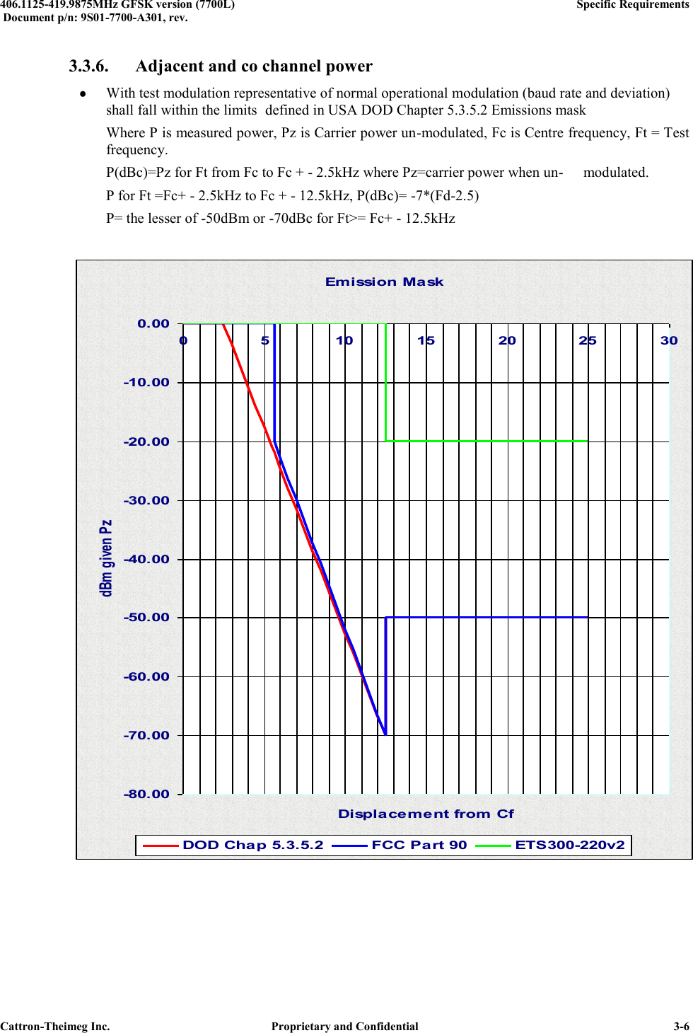  406.1125-419.9875MHz GFSK version (7700L)      Specific Requirements   Document p/n: 9S01-7700-A301, rev.   Cattron-Theimeg Inc.  Proprietary and Confidential   3-6 3.3.6. Adjacent and co channel power   With test modulation representative of normal operational modulation (baud rate and deviation) shall fall within the limits  defined in USA DOD Chapter 5.3.5.2 Emissions mask   Where P is measured power, Pz is Carrier power un-modulated, Fc is Centre frequency, Ft = Test   frequency.   P(dBc)=Pz for Ft from Fc to Fc + - 2.5kHz where Pz=carrier power when un-  modulated.   P for Ft =Fc+ - 2.5kHz to Fc + - 12.5kHz, P(dBc)= -7*(Fd-2.5)   P= the lesser of -50dBm or -70dBc for Ft&gt;= Fc+ - 12.5kHz  Emission Mask-80.00-70.00-60.00-50.00-40.00-30.00-20.00-10.000.000 5 10 15 20 25 30Displacement from CfdBm given PzDOD Chap 5.3.5.2 FCC Part 90 ETS300-220v2 