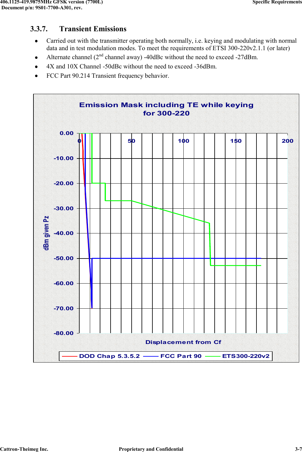  406.1125-419.9875MHz GFSK version (7700L)      Specific Requirements   Document p/n: 9S01-7700-A301, rev.   Cattron-Theimeg Inc.  Proprietary and Confidential   3-7 3.3.7. Transient Emissions   Carried out with the transmitter operating both normally, i.e. keying and modulating with normal data and in test modulation modes. To meet the requirements of ETSI 300-220v2.1.1 (or later)   Alternate channel (2nd channel away) -40dBc without the need to exceed -27dBm.  4X and 10X Channel -50dBc without the need to exceed -36dBm.  FCC Part 90.214 Transient frequency behavior.  Emission Mask including TE while keying for 300-220-80.00-70.00-60.00-50.00-40.00-30.00-20.00-10.000.00050 100 150 200Displacement from CfdBm given PzDOD Chap 5.3.5.2 FCC Part 90 ETS300-220v2  