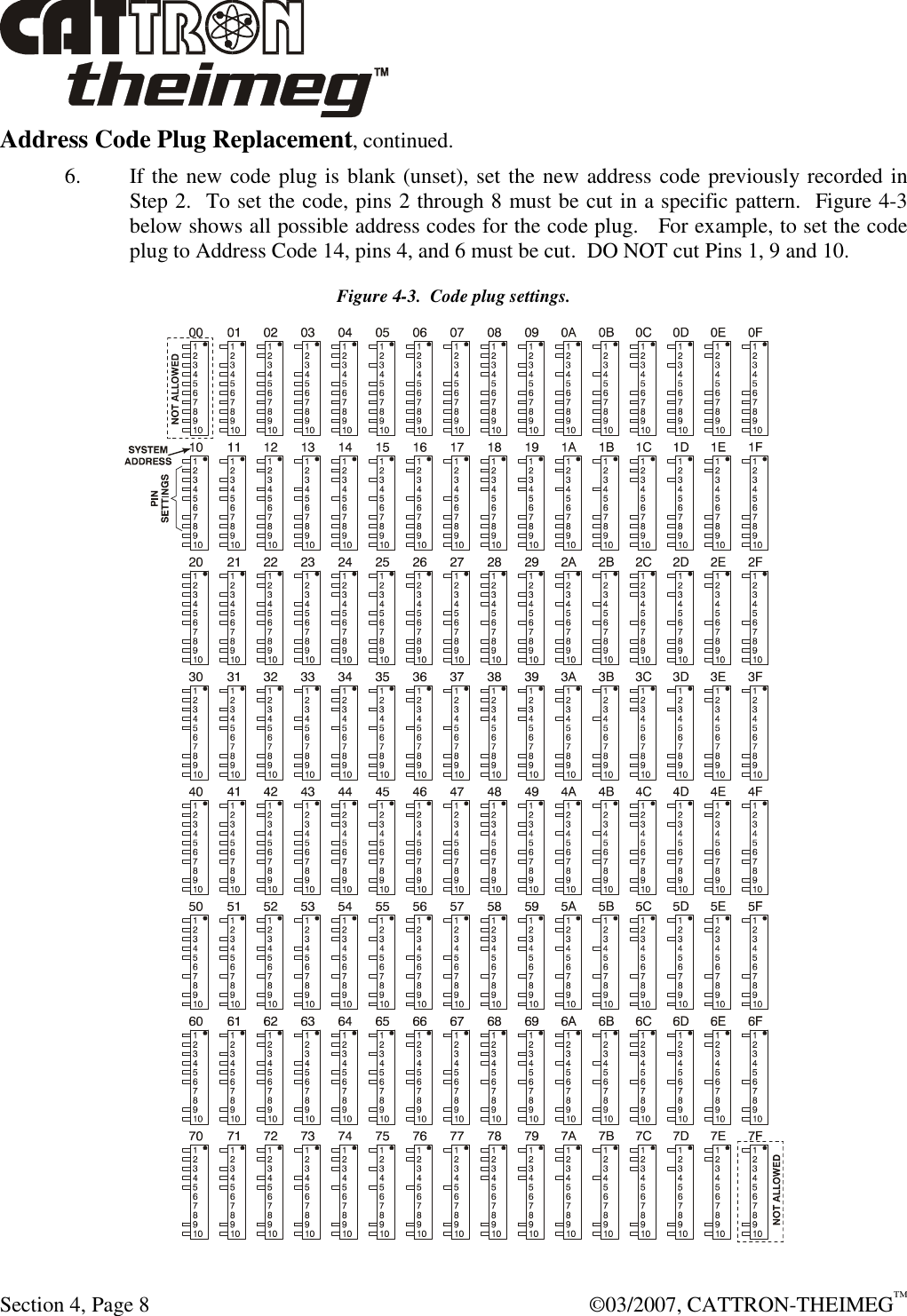  Section 4, Page 8    ©03/2007, CATTRON-THEIMEG™ Address Code Plug Replacement, continued. 6.  If the new code plug is blank (unset), set the new address code previously recorded in Step 2.  To set the code, pins 2 through 8 must be cut in a specific pattern.  Figure 4-3 below shows all possible address codes for the code plug.   For example, to set the code plug to Address Code 14, pins 4, and 6 must be cut.  DO NOT cut Pins 1, 9 and 10. Figure 4-3.  Code plug settings.  