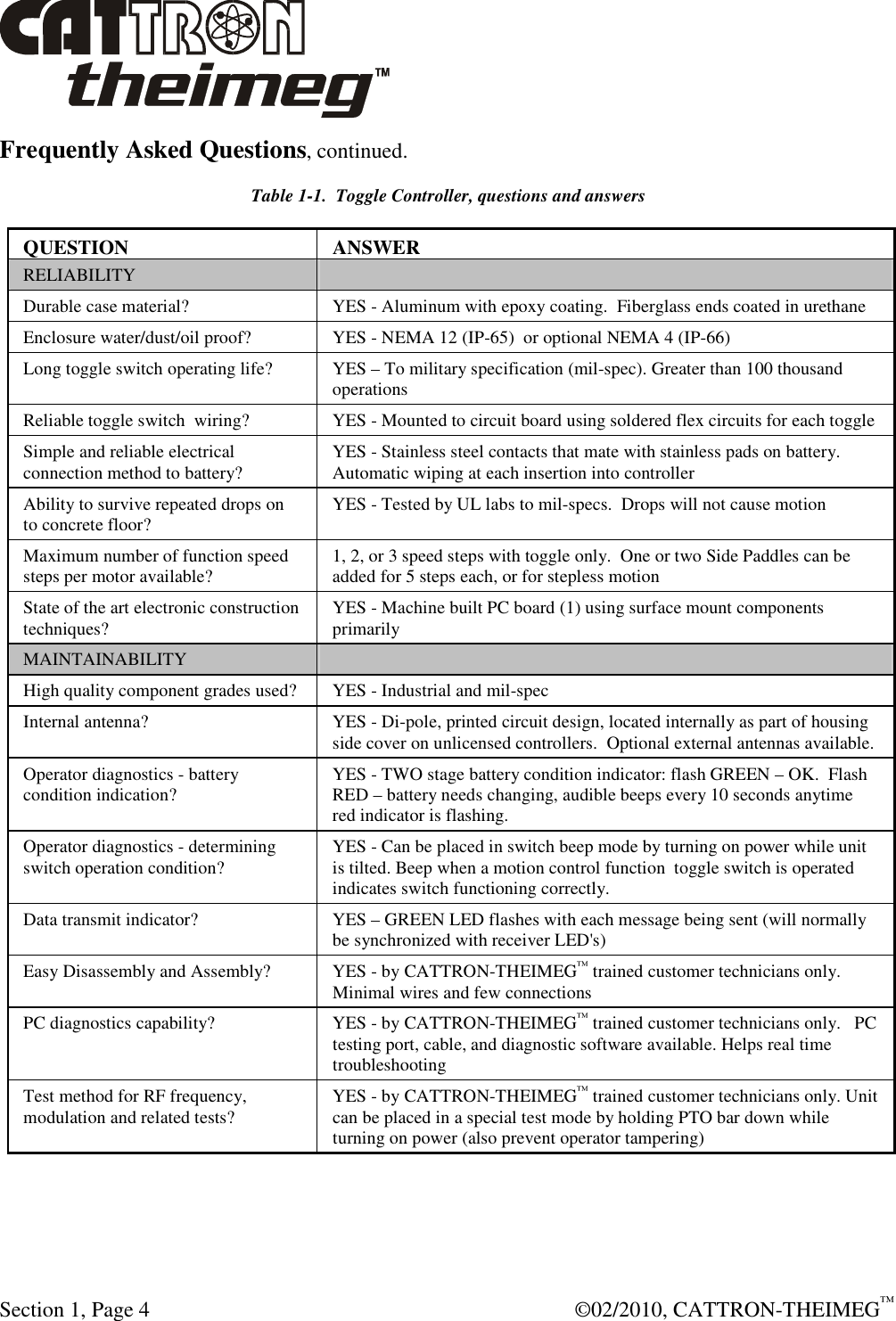  Section 1, Page 4    ©02/2010, CATTRON-THEIMEG™ Frequently Asked Questions, continued. Table 1-1.  Toggle Controller, questions and answers QUESTION  ANSWER RELIABILITY   Durable case material?  YES - Aluminum with epoxy coating.  Fiberglass ends coated in urethane Enclosure water/dust/oil proof?   YES - NEMA 12 (IP-65)  or optional NEMA 4 (IP-66) Long toggle switch operating life?  YES – To military specification (mil-spec). Greater than 100 thousand operations Reliable toggle switch  wiring?  YES - Mounted to circuit board using soldered flex circuits for each toggle  Simple and reliable electrical connection method to battery?   YES - Stainless steel contacts that mate with stainless pads on battery. Automatic wiping at each insertion into controller Ability to survive repeated drops on to concrete floor?   YES - Tested by UL labs to mil-specs.  Drops will not cause motion Maximum number of function speed steps per motor available?  1, 2, or 3 speed steps with toggle only.  One or two Side Paddles can be added for 5 steps each, or for stepless motion State of the art electronic construction techniques?  YES - Machine built PC board (1) using surface mount components primarily MAINTAINABILITY   High quality component grades used?  YES - Industrial and mil-spec Internal antenna?  YES - Di-pole, printed circuit design, located internally as part of housing side cover on unlicensed controllers.  Optional external antennas available. Operator diagnostics - battery condition indication?  YES - TWO stage battery condition indicator: flash GREEN – OK.  Flash RED – battery needs changing, audible beeps every 10 seconds anytime red indicator is flashing. Operator diagnostics - determining switch operation condition?  YES - Can be placed in switch beep mode by turning on power while unit is tilted. Beep when a motion control function  toggle switch is operated indicates switch functioning correctly. Data transmit indicator?  YES – GREEN LED flashes with each message being sent (will normally be synchronized with receiver LED&apos;s) Easy Disassembly and Assembly?   YES - by CATTRON-THEIMEG™ trained customer technicians only. Minimal wires and few connections PC diagnostics capability?  YES - by CATTRON-THEIMEG™ trained customer technicians only.   PC testing port, cable, and diagnostic software available. Helps real time troubleshooting  Test method for RF frequency, modulation and related tests?  YES - by CATTRON-THEIMEG™ trained customer technicians only. Unit can be placed in a special test mode by holding PTO bar down while turning on power (also prevent operator tampering)   