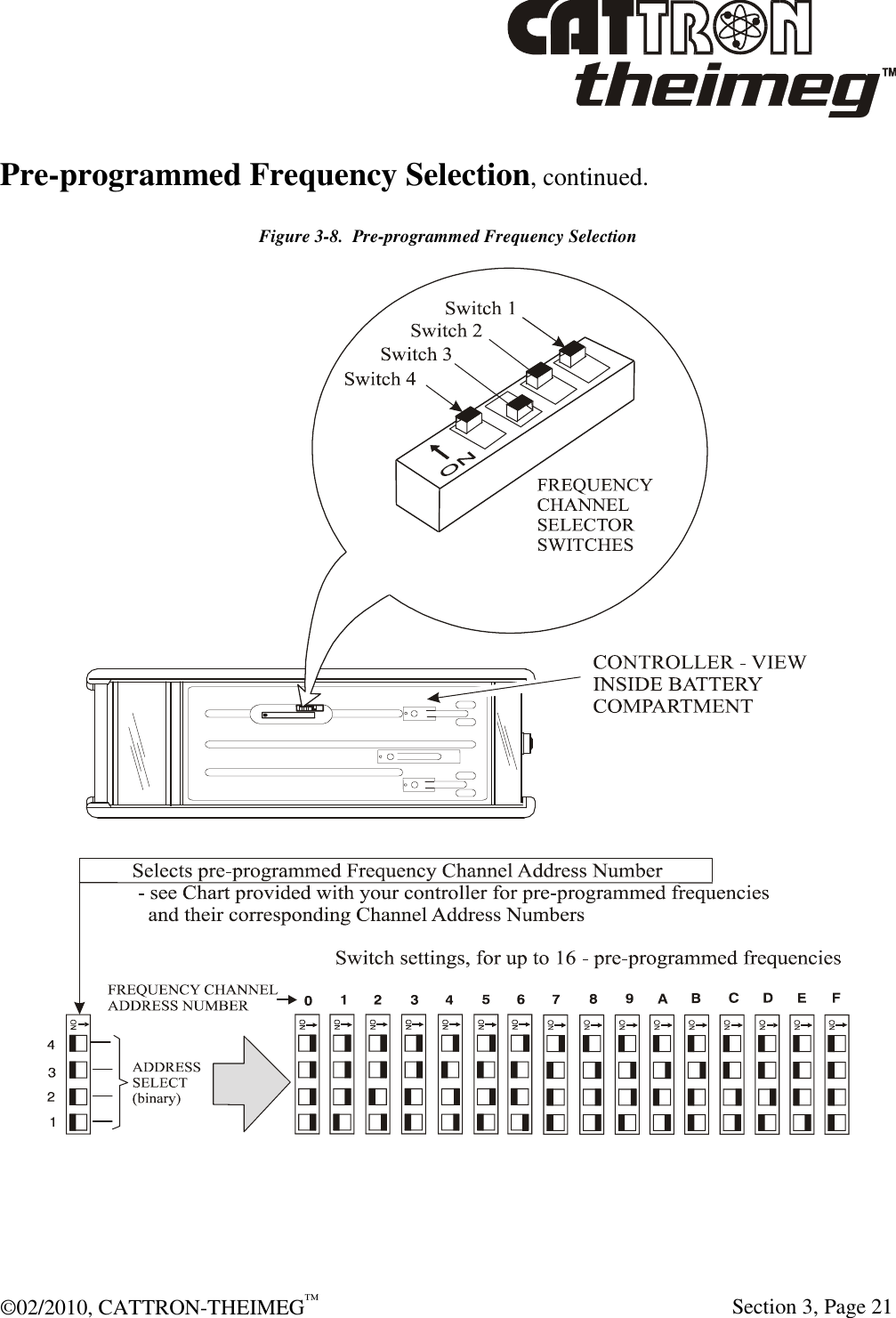  ©02/2010, CATTRON-THEIMEG™     Section 3, Page 21 Pre-programmed Frequency Selection, continued. Figure 3-8.  Pre-programmed Frequency Selection    