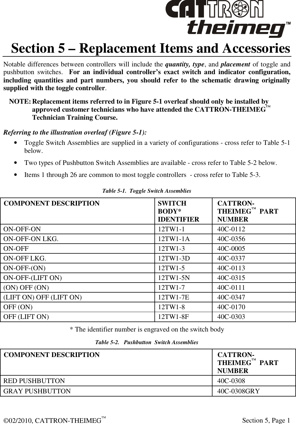  ©02/2010, CATTRON-THEIMEG™     Section 5, Page 1 Section 5 – Replacement Items and Accessories Notable differences between controllers will include the quantity, type, and placement of toggle and pushbutton  switches.    For  an  individual  controller’s  exact  switch  and  indicator  configuration, including quantities  and part numbers,  you should  refer to  the schematic  drawing originally supplied with the toggle controller. NOTE: Replacement items referred to in Figure 5-1 overleaf should only be installed by approved customer technicians who have attended the CATTRON-THEIMEG™ Technician Training Course.     Referring to the illustration overleaf (Figure 5-1): • Toggle Switch Assemblies are supplied in a variety of configurations - cross refer to Table 5-1 below.  • Two types of Pushbutton Switch Assemblies are available - cross refer to Table 5-2 below.  • Items 1 through 26 are common to most toggle controllers  - cross refer to Table 5-3. Table 5-1.  Toggle Switch Assemblies COMPONENT DESCRIPTION  SWITCH BODY* IDENTIFIER CATTRON-THEIMEG™  PART NUMBER ON-OFF-ON   12TW1-1  40C-0112 ON-OFF-ON LKG.   12TW1-1A  40C-0356 ON-OFF   12TW1-3  40C-0005 ON-OFF LKG.   12TW1-3D  40C-0337 ON-OFF-(ON)   12TW1-5  40C-0113 ON-OFF-(LIFT ON)   12TW1-5N  40C-0315 (ON) OFF (ON)   12TW1-7  40C-0111 (LIFT ON) OFF (LIFT ON)   12TW1-7E  40C-0347 OFF (ON)   12TW1-8  40C-0170 OFF (LIFT ON)   12TW1-8F  40C-0303 * The identifier number is engraved on the switch body Table 5-2.   Pushbutton  Switch Assemblies COMPONENT DESCRIPTION  CATTRON-THEIMEG™  PART NUMBER RED PUSHBUTTON  40C-0308 GRAY PUSHBUTTON  40C-0308GRY  