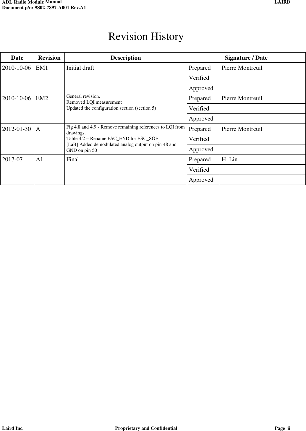 ADL Radio Module Manual     LAIRD  Document p/n: 9S02-7897-A001 Rev.A1   Laird Inc.  Proprietary and Confidential  Page  ii  Revision History  Date Revision Description Signature / Date 2010-10-06 EM1 Initial draft Prepared Pierre Montreuil    Verified     Approved  2010-10-06 EM2 General revision. Removed LQI measurement Updated the configuration section (section 5) Prepared Pierre Montreuil   Verified    Approved  2012-01-30 A Fig 4.8 and 4.9 - Remove remaining references to LQI from drawings. Table 4.2 – Rename ESC_END for ESC_SOF [LaB] Added demodulated analog output on pin 48 and GND on pin 50 Prepared Pierre Montreuil   Verified    Approved  2017-07 A1 Final Prepared H. Lin    Verified     Approved   