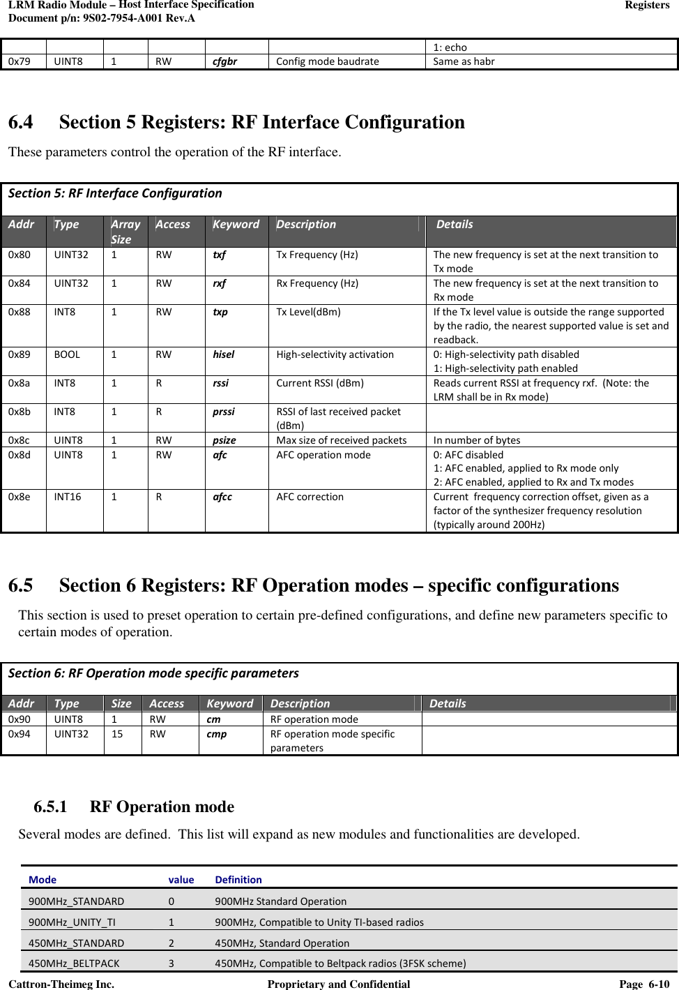 LRM Radio Module – Host Interface Specification     Registers  Document p/n: 9S02-7954-A001 Rev.A  Cattron-Theimeg Inc.  Proprietary and Confidential  Page  6-10  1: echo 0x79  UINT8  1   RW  cfgbr  Config mode baudrate  Same as habr  6.4 Section 5 Registers: RF Interface Configuration These parameters control the operation of the RF interface.  Section 5: RF Interface Configuration  Addr Type Array Size Access Keyword Description  Details 0x80  UINT32  1  RW  txf  Tx Frequency (Hz)  The new frequency is set at the next transition to Tx mode 0x84  UINT32  1  RW  rxf  Rx Frequency (Hz)  The new frequency is set at the next transition to Rx mode 0x88  INT8  1  RW  txp  Tx Level(dBm)  If the Tx level value is outside the range supported by the radio, the nearest supported value is set and readback. 0x89  BOOL  1  RW  hisel  High-selectivity activation  0: High-selectivity path disabled  1: High-selectivity path enabled  0x8a  INT8  1  R  rssi  Current RSSI (dBm)  Reads current RSSI at frequency rxf.  (Note: the LRM shall be in Rx mode) 0x8b  INT8  1  R  prssi  RSSI of last received packet (dBm)  0x8c UINT8 1 RW psize Max size of received packets In number of bytes 0x8d  UINT8  1  RW  afc  AFC operation mode  0: AFC disabled  1: AFC enabled, applied to Rx mode only 2: AFC enabled, applied to Rx and Tx modes 0x8e  INT16  1  R  afcc  AFC correction  Current  frequency correction offset, given as a factor of the synthesizer frequency resolution (typically around 200Hz)   6.5 Section 6 Registers: RF Operation modes – specific configurations This section is used to preset operation to certain pre-defined configurations, and define new parameters specific to certain modes of operation.  Section 6: RF Operation mode specific parameters  Addr Type Size Access Keyword Description Details 0x90 UINT8 1 RW cm RF operation mode  0x94  UINT32  15  RW  cmp  RF operation mode specific parameters   6.5.1 RF Operation mode  Several modes are defined.  This list will expand as new modules and functionalities are developed.   Mode value Definition 900MHz_STANDARD  0  900MHz Standard Operation   900MHz_UNITY_TI  1  900MHz, Compatible to Unity TI-based radios 450MHz_STANDARD 2 450MHz, Standard Operation 450MHz_BELTPACK 3 450MHz, Compatible to Beltpack radios (3FSK scheme) 