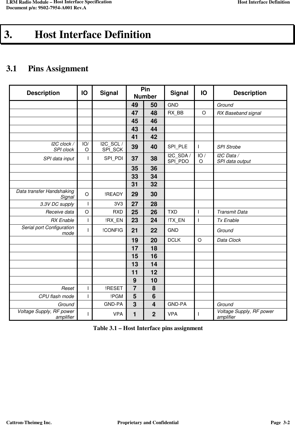 LRM Radio Module – Host Interface Specification     Host Interface Definition  Document p/n: 9S02-7954-A001 Rev.A  Cattron-Theimeg Inc.  Proprietary and Confidential  Page  3-2  3. Host Interface Definition  3.1 Pins Assignment  Description  IO  Signal  Pin Number Signal  IO  Description     49  50 GND    Ground     47  48 RX_BB  O  RX Baseband signal     45  46          43  44          41  42      I2C clock /   SPI clock  IO/ O  I2C_SCL /  SPI_SCK 39  40 SPI_PLE  I  SPI Strobe SPI data input  I  SPI_PDI 37  38 I2C_SDA /  SPI_PDO  IO /  O  I2C Data / SPI data output     35  36          33  34          31  32      Data transfer Handshaking Signal O  !READY 29  30      3.3V DC supply  I  3V3 27  28      Receive data  O  RXD 25  26 TXD  I  Transmit Data RX Enable  I  !RX_EN 23  24 !TX_EN  I  Tx Enable Serial port Configuration mode I  !CONFIG 21  22 GND    Ground     19  20 DCLK  O  Data Clock     17  18          15  16          13  14          11  12          9  10      Reset  I  !RESET 7  8      CPU flash mode  I  !PGM 5  6      Ground    GND-PA 3  4 GND-PA    Ground Voltage Supply, RF power amplifier I  VPA 1  2 VPA  I  Voltage Supply, RF power amplifier Table 3.1 – Host Interface pins assignment 