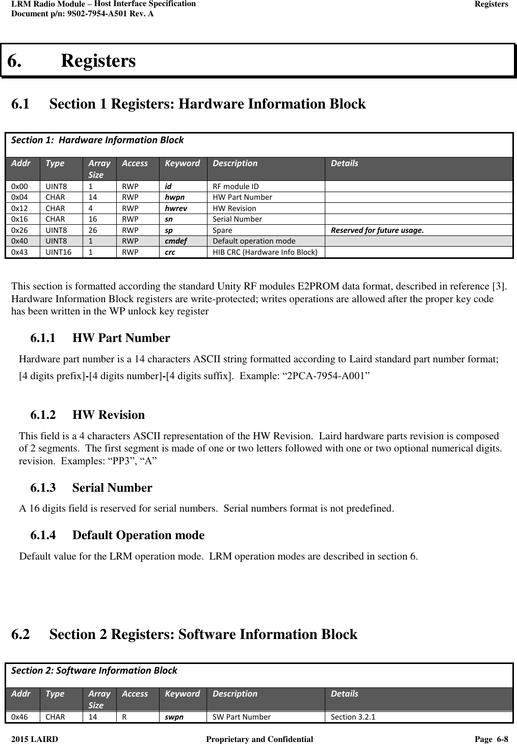 LRM Radio Module – Host Interface Specification     Registers  Document p/n: 9S02-7954-A501 Rev. A  2015 LAIRD  Proprietary and Confidential  Page  6-8  6. Registers  6.1 Section 1 Registers: Hardware Information Block  Section 1:  Hardware Information Block   Addr Type Array Size Access Keyword Description Details 0x00 UINT8 1 RWP id RF module ID  0x04 CHAR 14 RWP hwpn HW Part Number  0x12 CHAR 4 RWP hwrev HW Revision  0x16 CHAR 16 RWP sn Serial Number  0x26 UINT8 26 RWP sp Spare Reserved for future usage. 0x40 UINT8 1 RWP cmdef Default operation mode  0x43 UINT16 1 RWP crc HIB CRC (Hardware Info Block)   This section is formatted according the standard Unity RF modules E2PROM data format, described in reference [3].  Hardware Information Block registers are write-protected; writes operations are allowed after the proper key code has been written in the WP unlock key register 6.1.1 HW Part Number Hardware part number is a 14 characters ASCII string formatted according to Laird standard part number format; [4 digits prefix]-[4 digits number]-[4 digits suffix].  Example: “2PCA-7954-A001”  6.1.2 HW Revision This field is a 4 characters ASCII representation of the HW Revision.  Laird hardware parts revision is composed of 2 segments.  The first segment is made of one or two letters followed with one or two optional numerical digits.   revision.  Examples: “PP3”, “A” 6.1.3 Serial Number A 16 digits field is reserved for serial numbers.  Serial numbers format is not predefined. 6.1.4 Default Operation mode    Default value for the LRM operation mode.  LRM operation modes are described in section 6.    6.2 Section 2 Registers: Software Information Block  Section 2: Software Information Block  Addr Type Array Size Access Keyword Description Details 0x46 CHAR 14 R swpn SW Part Number Section 3.2.1 