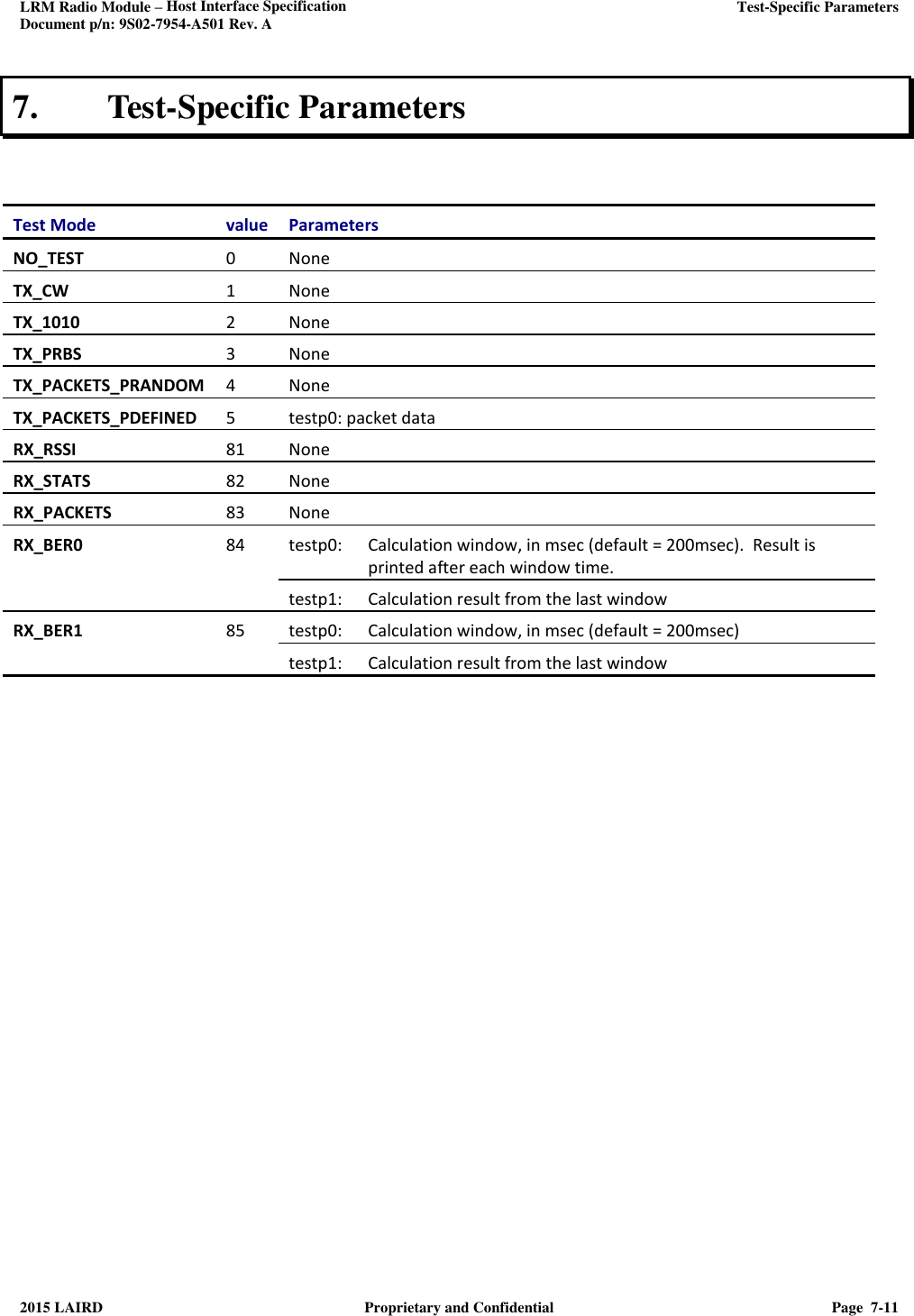 LRM Radio Module – Host Interface Specification     Test-Specific Parameters  Document p/n: 9S02-7954-A501 Rev. A  2015 LAIRD  Proprietary and Confidential  Page  7-11  7. Test-Specific Parameters   Test Mode value Parameters NO_TEST 0 None TX_CW 1 None TX_1010 2 None TX_PRBS 3 None TX_PACKETS_PRANDOM 4 None TX_PACKETS_PDEFINED 5 testp0: packet data RX_RSSI 81 None RX_STATS 82 None RX_PACKETS 83 None RX_BER0 84 testp0: Calculation window, in msec (default = 200msec).  Result is printed after each window time. testp1: Calculation result from the last window RX_BER1 85 testp0: Calculation window, in msec (default = 200msec) testp1: Calculation result from the last window   