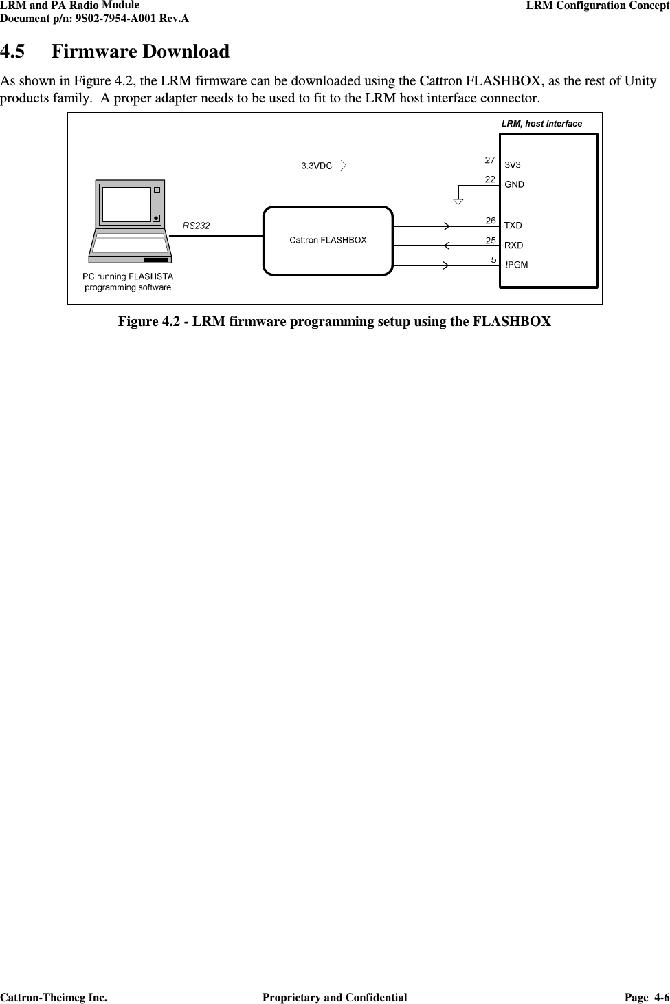 LRM and PA Radio Module    LRM Configuration Concept  Document p/n: 9S02-7954-A001 Rev.A  Cattron-Theimeg Inc.  Proprietary and Confidential  Page  4-6  4.5 Firmware Download As shown in Figure 4.2, the LRM firmware can be downloaded using the Cattron FLASHBOX, as the rest of Unity products family.  A proper adapter needs to be used to fit to the LRM host interface connector.    Figure 4.2 - LRM firmware programming setup using the FLASHBOX    