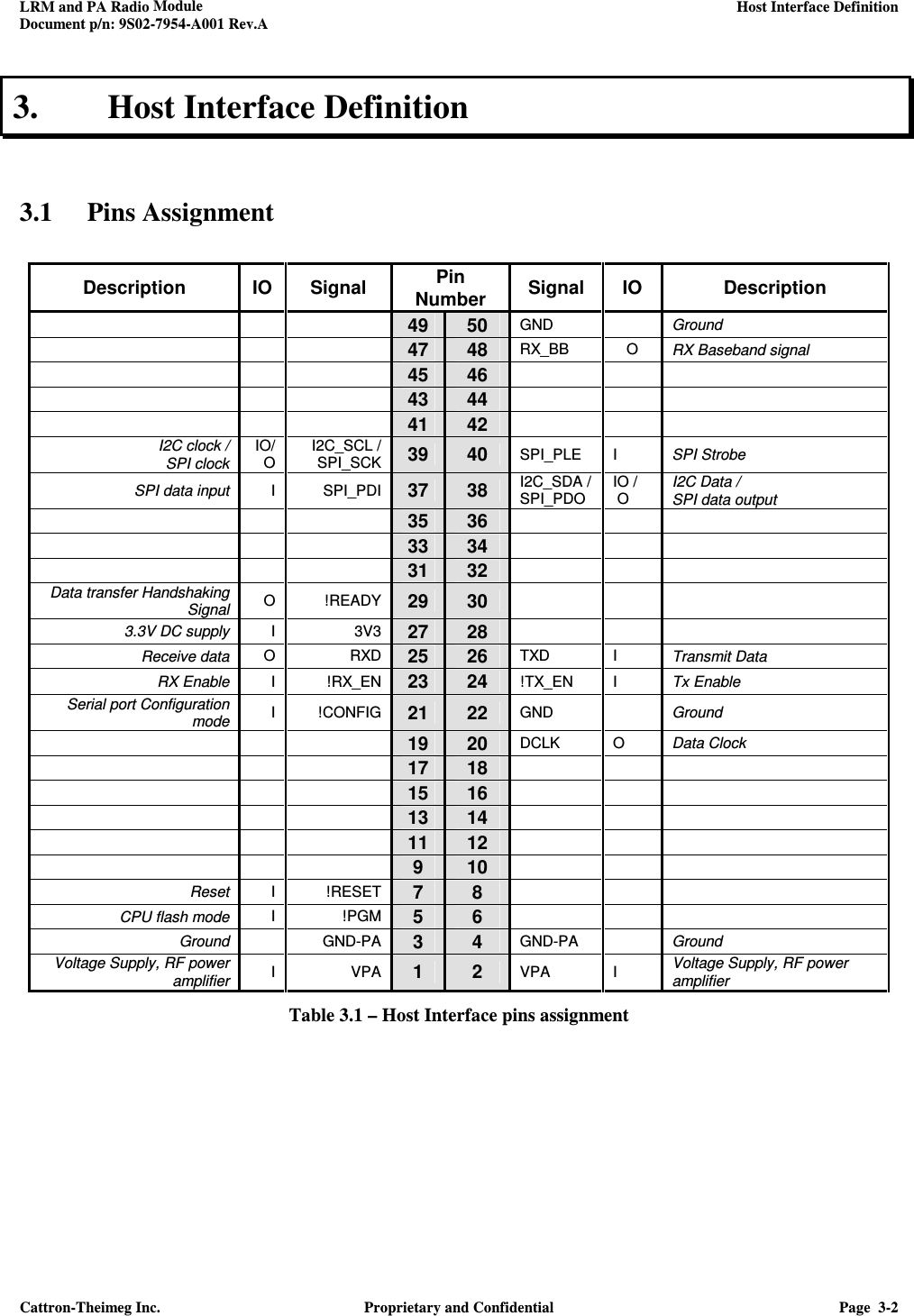 LRM and PA Radio Module    Host Interface Definition  Document p/n: 9S02-7954-A001 Rev.A  Cattron-Theimeg Inc.  Proprietary and Confidential  Page  3-2  3. Host Interface Definition  3.1 Pins Assignment  Description  IO  Signal  Pin Number  Signal  IO  Description      49  50  GND    Ground      47  48  RX_BB  O  RX Baseband signal      45  46            43  44            41  42       I2C clock /   SPI clock IO/ O I2C_SCL /  SPI_SCK  39  40  SPI_PLE  I  SPI Strobe SPI data input  I  SPI_PDI  37  38  I2C_SDA /  SPI_PDO IO /  O I2C Data / SPI data output      35  36            33  34            31  32       Data transfer Handshaking Signal  O  !READY  29  30       3.3V DC supply  I  3V3  27  28       Receive data  O  RXD  25  26  TXD  I  Transmit Data RX Enable  I  !RX_EN  23  24  !TX_EN  I  Tx Enable Serial port Configuration mode  I  !CONFIG  21  22  GND    Ground      19  20  DCLK  O  Data Clock      17  18            15  16            13  14            11  12            9  10       Reset  I  !RESET  7  8       CPU flash mode  I  !PGM  5  6       Ground    GND-PA  3  4  GND-PA    Ground Voltage Supply, RF power amplifier  I  VPA  1  2  VPA  I  Voltage Supply, RF power amplifier Table 3.1 – Host Interface pins assignment 