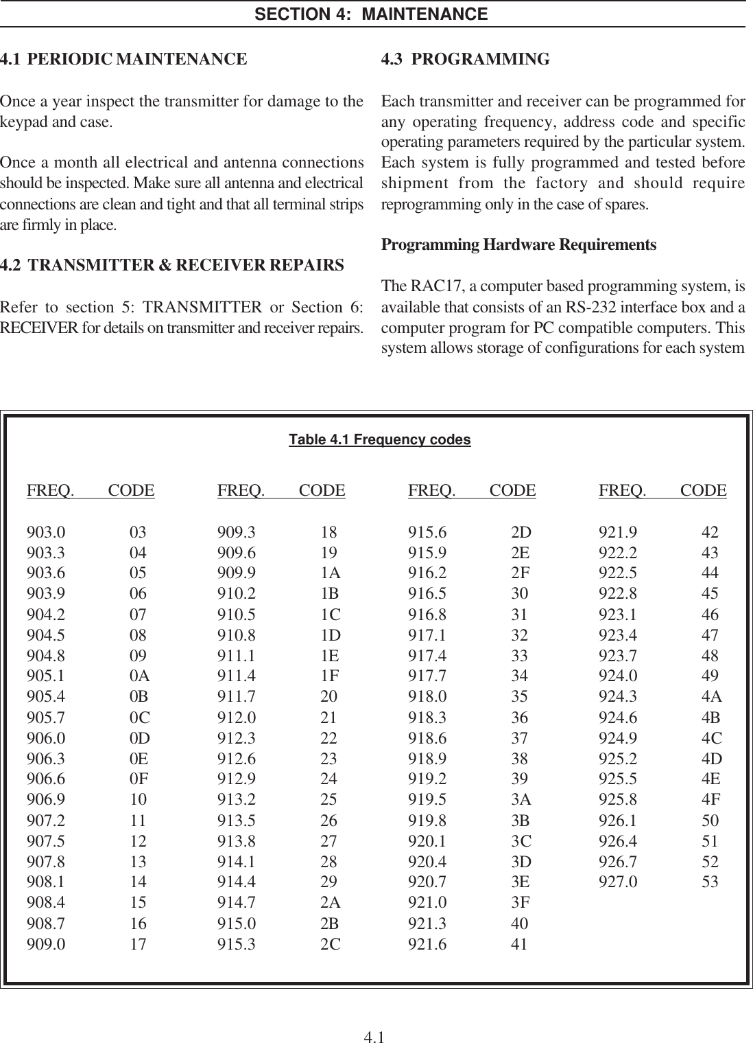SECTION 4:  MAINTENANCE4.1  PERIODIC MAINTENANCEOnce a year inspect the transmitter for damage to thekeypad and case.Once a month all electrical and antenna connectionsshould be inspected. Make sure all antenna and electricalconnections are clean and tight and that all terminal stripsare firmly in place.4.2  TRANSMITTER &amp; RECEIVER REPAIRSRefer to section 5: TRANSMITTER or Section 6:RECEIVER for details on transmitter and receiver repairs.4.3  PROGRAMMINGEach transmitter and receiver can be programmed forany operating frequency, address code and specificoperating parameters required by the particular system.Each system is fully programmed and tested beforeshipment from the factory and should requirereprogramming only in the case of spares.Programming Hardware RequirementsThe RAC17, a computer based programming system, isavailable that consists of an RS-232 interface box and acomputer program for PC compatible computers. Thissystem allows storage of configurations for each system4.1Table 4.1 Frequency codesFREQ.        CODE903.0 03903.3 04903.6 05903.9 06904.2 07904.5 08904.8 09905.1 0A905.4 0B905.7 0C906.0 0D906.3 0E906.6 0F906.9 10907.2 11907.5 12907.8 13908.1 14908.4 15908.7 16909.0 17FREQ.        CODE921.9 42922.2 43922.5 44922.8 45923.1 46923.4 47923.7 48924.0 49924.3 4A924.6 4B924.9 4C925.2 4D925.5 4E925.8 4F926.1 50926.4 51926.7 52927.0 53FREQ.        CODE909.3 18909.6 19909.9 1A910.2 1B910.5 1C910.8 1D911.1 1E911.4 1F911.7 20912.0 21912.3 22912.6 23912.9 24913.2 25913.5 26913.8 27914.1 28914.4 29914.7 2A915.0 2B915.3 2CFREQ.        CODE915.6 2D915.9 2E916.2 2F916.5 30916.8 31917.1 32917.4 33917.7 34918.0 35918.3 36918.6 37918.9 38919.2 39919.5 3A919.8 3B920.1 3C920.4 3D920.7 3E921.0 3F921.3 40921.6 41
