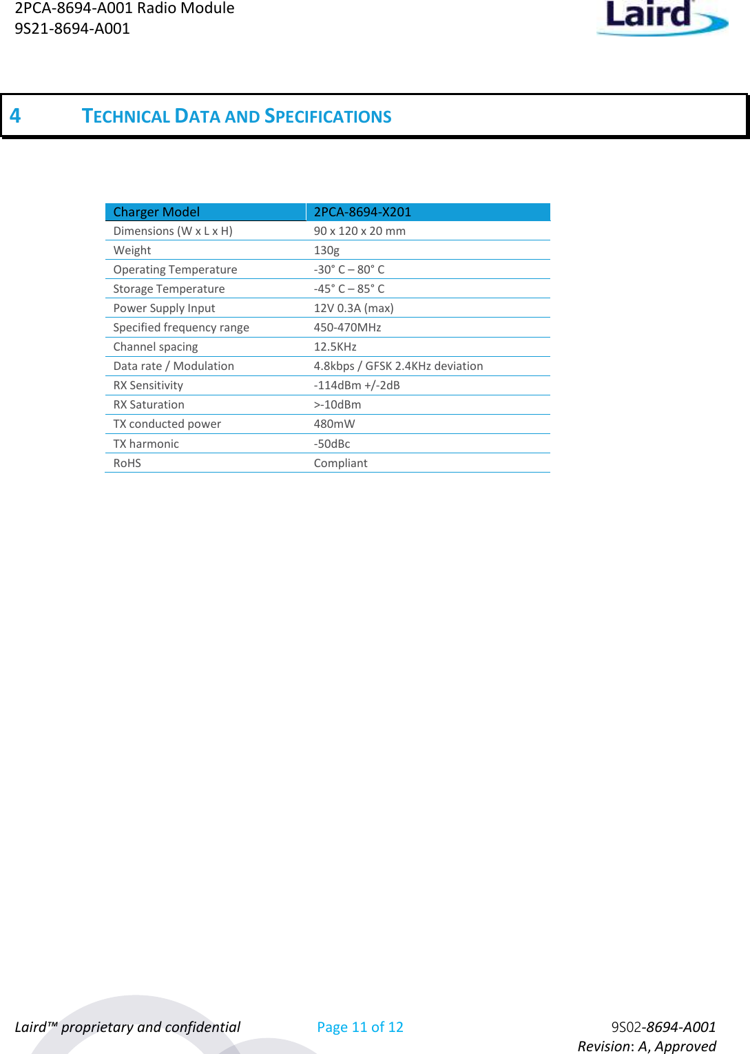 2PCA-8694-A001 Radio Module   9S21-8694-A001 Laird™ proprietary and confidential Page 11 of 12 9S02-8694-A001     Revision: A, Approved 4 TECHNICAL DATA AND SPECIFICATIONS   Charger Model  2PCA-8694-X201 Dimensions (W x L x H) 90 x 120 x 20 mm Weight   130g Operating Temperature -30° C – 80° C  Storage Temperature -45° C – 85° C  Power Supply Input 12V 0.3A (max) Specified frequency range   450-470MHz Channel spacing 12.5KHz Data rate / Modulation 4.8kbps / GFSK 2.4KHz deviation RX Sensitivity -114dBm +/-2dB RX Saturation &gt;-10dBm TX conducted power 480mW  TX harmonic -50dBc RoHS Compliant    