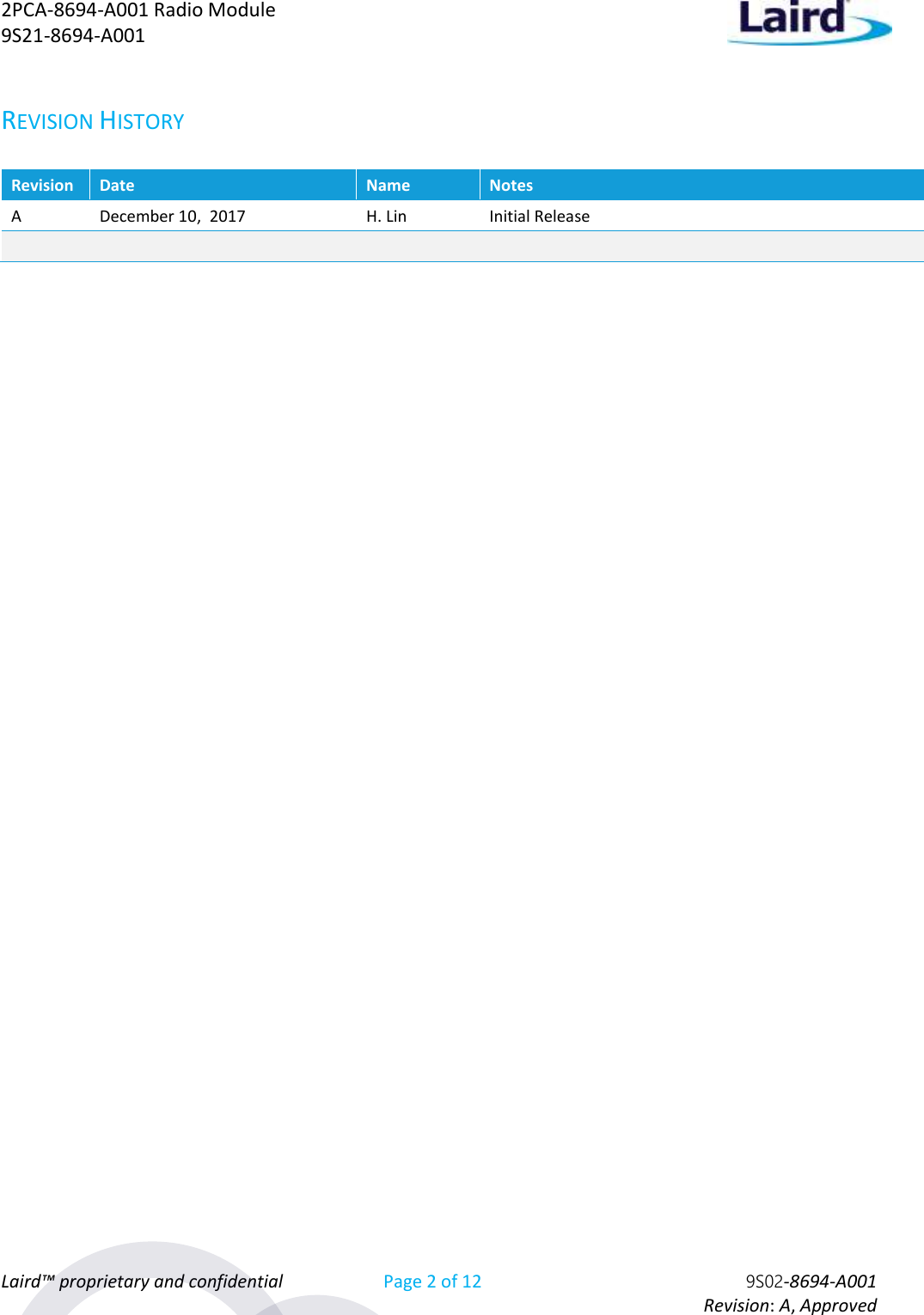 2PCA-8694-A001 Radio Module   9S21-8694-A001 Laird™ proprietary and confidential Page 2 of 12 9S02-8694-A001     Revision: A, Approved REVISION HISTORY Revision Date Name Notes A December 10,  2017 H. Lin Initial Release              