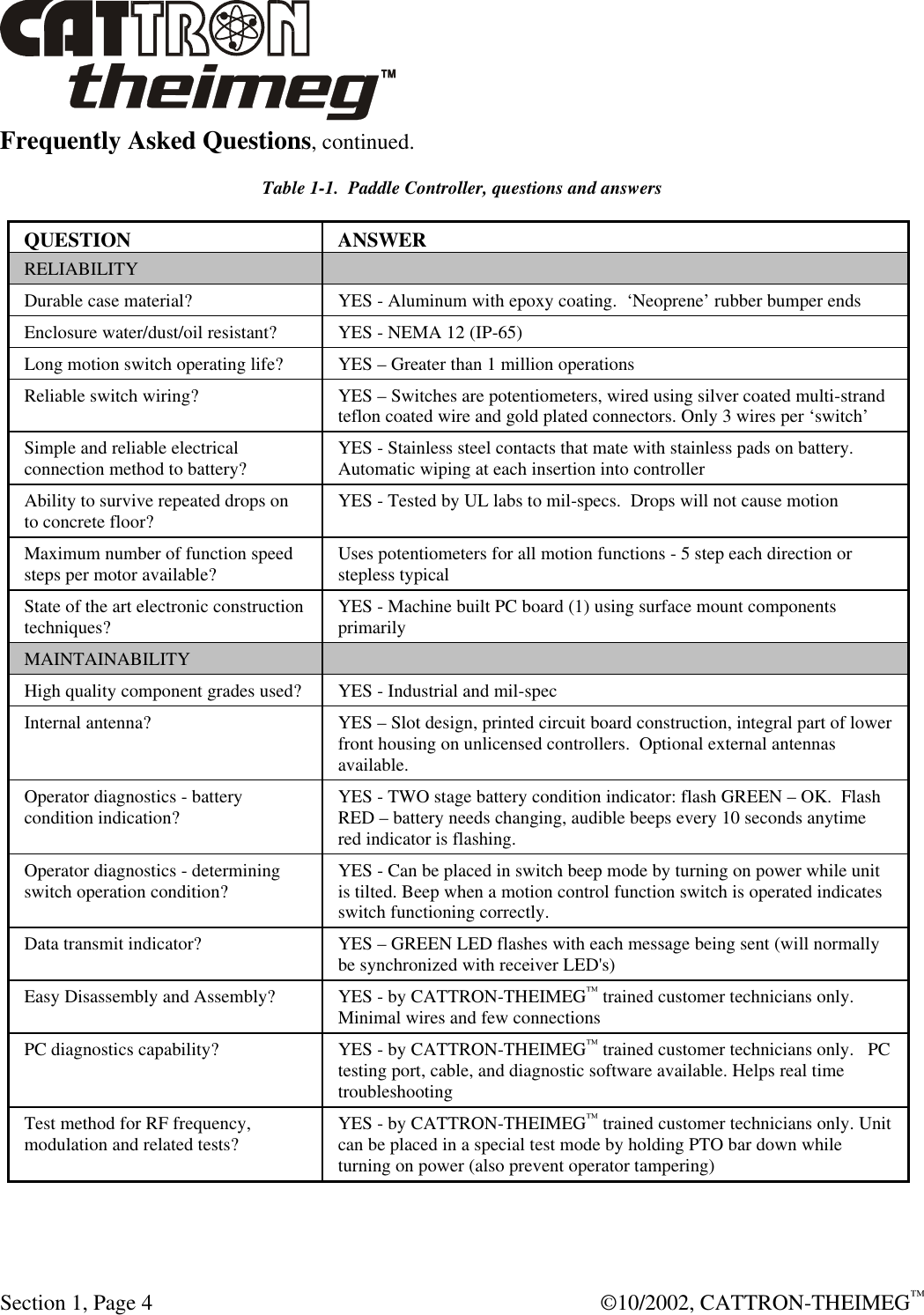  Section 1, Page 4  ©10/2002, CATTRON-THEIMEG™ Frequently Asked Questions, continued. Table 1-1.  Paddle Controller, questions and answers QUESTION ANSWER RELIABILITY  Durable case material? YES - Aluminum with epoxy coating.  ‘Neoprene’ rubber bumper ends Enclosure water/dust/oil resistant?  YES - NEMA 12 (IP-65) Long motion switch operating life? YES – Greater than 1 million operations Reliable switch wiring? YES – Switches are potentiometers, wired using silver coated multi-strand teflon coated wire and gold plated connectors. Only 3 wires per ‘switch’  Simple and reliable electrical connection method to battery?  YES - Stainless steel contacts that mate with stainless pads on battery. Automatic wiping at each insertion into controller Ability to survive repeated drops on to concrete floor?  YES - Tested by UL labs to mil-specs.  Drops will not cause motion Maximum number of function speed steps per motor available? Uses potentiometers for all motion functions - 5 step each direction or stepless typical State of the art electronic construction techniques? YES - Machine built PC board (1) using surface mount components primarily MAINTAINABILITY   High quality component grades used? YES - Industrial and mil-spec Internal antenna? YES – Slot design, printed circuit board construction, integral part of lower front housing on unlicensed controllers.  Optional external antennas available. Operator diagnostics - battery condition indication? YES - TWO stage battery condition indicator: flash GREEN – OK.  Flash RED – battery needs changing, audible beeps every 10 seconds anytime red indicator is flashing. Operator diagnostics - determining switch operation condition? YES - Can be placed in switch beep mode by turning on power while unit is tilted. Beep when a motion control function switch is operated indicates switch functioning correctly. Data transmit indicator? YES – GREEN LED flashes with each message being sent (will normally be synchronized with receiver LED&apos;s) Easy Disassembly and Assembly?  YES - by CATTRON-THEIMEG™ trained customer technicians only. Minimal wires and few connections PC diagnostics capability? YES - by CATTRON-THEIMEG™ trained customer technicians only.   PC testing port, cable, and diagnostic software available. Helps real time troubleshooting  Test method for RF frequency, modulation and related tests? YES - by CATTRON-THEIMEG™ trained customer technicians only. Unit can be placed in a special test mode by holding PTO bar down while turning on power (also prevent operator tampering)   