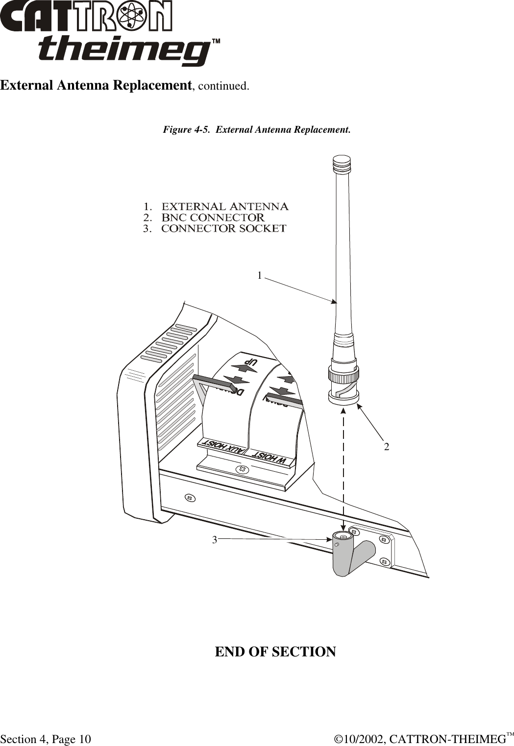  Section 4, Page 10  ©10/2002, CATTRON-THEIMEG™ External Antenna Replacement, continued.  Figure 4-5.  External Antenna Replacement. 123      END OF SECTION  