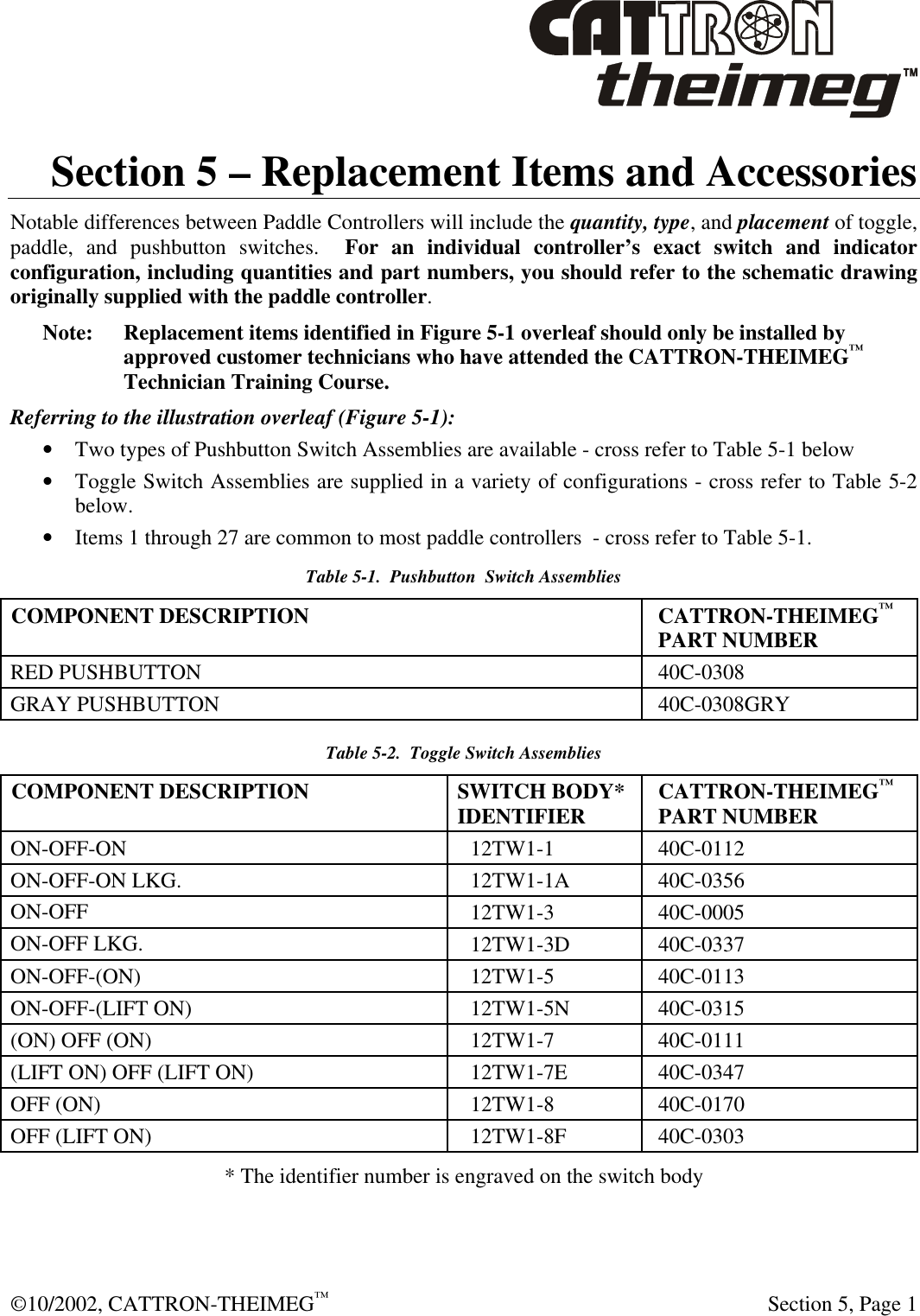  ©10/2002, CATTRON-THEIMEG™   Section 5, Page 1 Section 5 – Replacement Items and Accessories Notable differences between Paddle Controllers will include the quantity, type, and placement of toggle, paddle, and pushbutton switches.  For an individual controller’s exact switch and indicator configuration, including quantities and part numbers, you should refer to the schematic drawing originally supplied with the paddle controller. Note: Replacement items identified in Figure 5-1 overleaf should only be installed by approved customer technicians who have attended the CATTRON-THEIMEG™ Technician Training Course.    Referring to the illustration overleaf (Figure 5-1): • Two types of Pushbutton Switch Assemblies are available - cross refer to Table 5-1 below    • Toggle Switch Assemblies are supplied in a variety of configurations - cross refer to Table 5-2 below. • Items 1 through 27 are common to most paddle controllers  - cross refer to Table 5-1. Table 5-1.  Pushbutton  Switch Assemblies COMPONENT DESCRIPTION CATTRON-THEIMEG™  PART NUMBER RED PUSHBUTTON 40C-0308 GRAY PUSHBUTTON 40C-0308GRY Table 5-2.  Toggle Switch Assemblies COMPONENT DESCRIPTION SWITCH BODY* IDENTIFIER CATTRON-THEIMEG™  PART NUMBER ON-OFF-ON  12TW1-1 40C-0112 ON-OFF-ON LKG.  12TW1-1A 40C-0356 ON-OFF  12TW1-3 40C-0005 ON-OFF LKG.  12TW1-3D 40C-0337 ON-OFF-(ON)  12TW1-5 40C-0113 ON-OFF-(LIFT ON)  12TW1-5N 40C-0315 (ON) OFF (ON)  12TW1-7 40C-0111 (LIFT ON) OFF (LIFT ON)  12TW1-7E 40C-0347 OFF (ON)  12TW1-8 40C-0170 OFF (LIFT ON)  12TW1-8F 40C-0303 * The identifier number is engraved on the switch body 