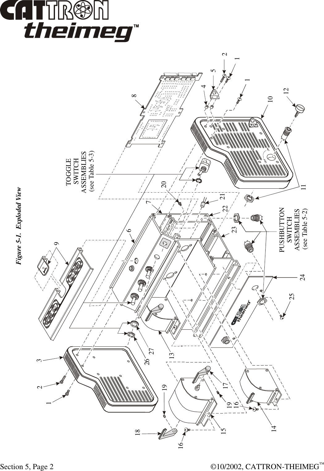  Section 5, Page 2  ©10/2002, CATTRON-THEIMEG™ 123Figure 5-1.  Exploded View96781054211121124251726 271616141519 13191820212223PUSHBUTTONSWITCHASSEMBLIES (see Table 5-2)TOGGLE SWITCHASSEMBLIES (see Table 5-3)  