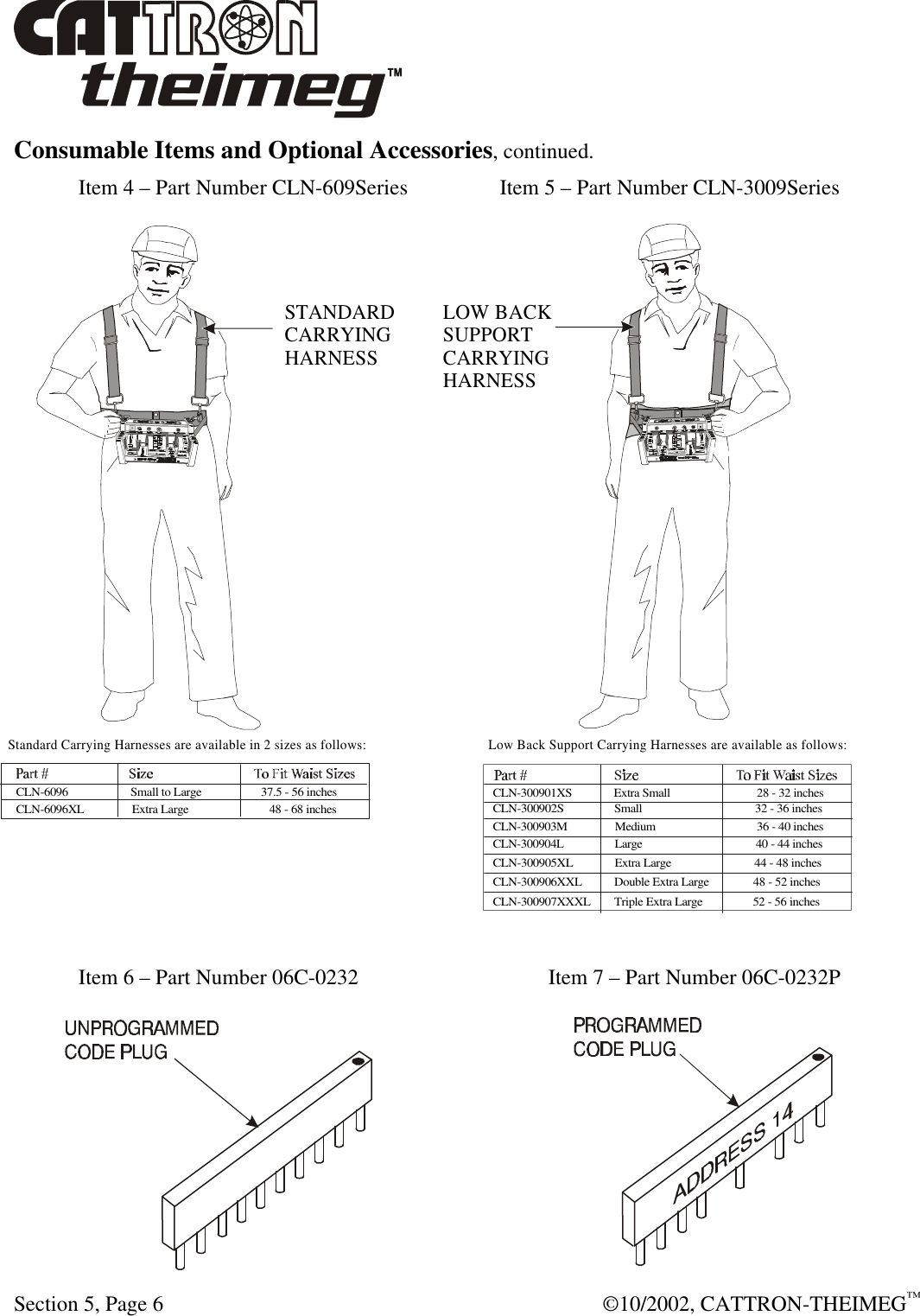  Section 5, Page 6  ©10/2002, CATTRON-THEIMEG™ Consumable Items and Optional Accessories, continued.  Item 4 – Part Number CLN-609Series       Item 5 – Part Number CLN-3009Series   Item 6 – Part Number 06C-0232      Item 7 – Part Number 06C-0232P STANDARDCARRYINGHARNESSLOW BACKSUPPORTCARRYINGHARNESSStandard Carrying Harnesses are available in 2 sizes as follows:CLN-6096                     Small to Large                    37.5 - 56 inchesCLN-6096XL                Extra Large                           48 - 68 inchesLow Back Support Carrying Harnesses are available as follows:CLN-300902S                 Small                                      32 - 36 inchesCLN-300903M                Medium                                  36 - 40 inchesCLN-300904L                 Large                                      40 - 44 inchesCLN-300905XL              Extra Large                            44 - 48 inchesCLN-300906XXL           Double Extra Large               48 - 52 inchesCLN-300907XXXL        Triple Extra Large                 52 - 56 inchesCLN-300901XS              Extra Small                             28 - 32 inches