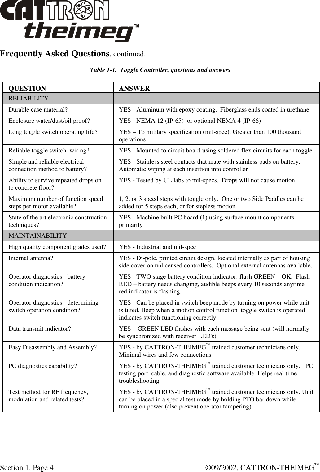  Section 1, Page 4  ©09/2002, CATTRON-THEIMEG™ Frequently Asked Questions, continued. Table 1-1.  Toggle Controller, questions and answers QUESTION ANSWER RELIABILITY  Durable case material? YES - Aluminum with epoxy coating.  Fiberglass ends coated in urethane Enclosure water/dust/oil proof?  YES - NEMA 12 (IP-65)  or optional NEMA 4 (IP-66) Long toggle switch operating life? YES – To military specification (mil-spec). Greater than 100 thousand operations Reliable toggle switch  wiring? YES - Mounted to circuit board using soldered flex circuits for each toggle  Simple and reliable electrical connection method to battery?  YES - Stainless steel contacts that mate with stainless pads on battery. Automatic wiping at each insertion into controller Ability to survive repeated drops on to concrete floor?  YES - Tested by UL labs to mil-specs.  Drops will not cause motion Maximum number of function speed steps per motor available? 1, 2, or 3 speed steps with toggle only.  One or two Side Paddles can be added for 5 steps each, or for stepless motion State of the art electronic construction techniques? YES - Machine built PC board (1) using surface mount components primarily MAINTAINABILITY   High quality component grades used? YES - Industrial and mil-spec Internal antenna? YES - Di-pole, printed circuit design, located internally as part of housing side cover on unlicensed controllers.  Optional external antennas available. Operator diagnostics - battery condition indication? YES - TWO stage battery condition indicator: flash GREEN – OK.  Flash RED – battery needs changing, audible beeps every 10 seconds anytime red indicator is flashing. Operator diagnostics - determining switch operation condition? YES - Can be placed in switch beep mode by turning on power while unit is tilted. Beep when a motion control function  toggle switch is operated indicates switch functioning correctly. Data transmit indicator? YES – GREEN LED flashes with each message being sent (will normally be synchronized with receiver LED&apos;s) Easy Disassembly and Assembly?  YES - by CATTRON-THEIMEG™ trained customer technicians only. Minimal wires and few connections PC diagnostics capability? YES - by CATTRON-THEIMEG™ trained customer technicians only.   PC testing port, cable, and diagnostic software available. Helps real time troubleshooting  Test method for RF frequency, modulation and related tests? YES - by CATTRON-THEIMEG™ trained customer technicians only. Unit can be placed in a special test mode by holding PTO bar down while turning on power (also prevent operator tampering)   