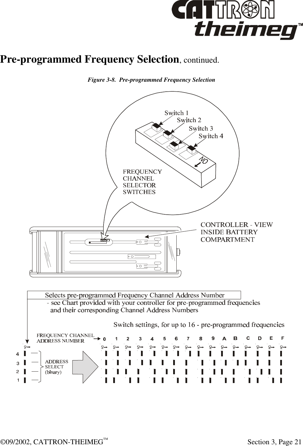  ©09/2002, CATTRON-THEIMEG™   Section 3, Page 21 Pre-programmed Frequency Selection, continued. Figure 3-8.  Pre-programmed Frequency Selection    