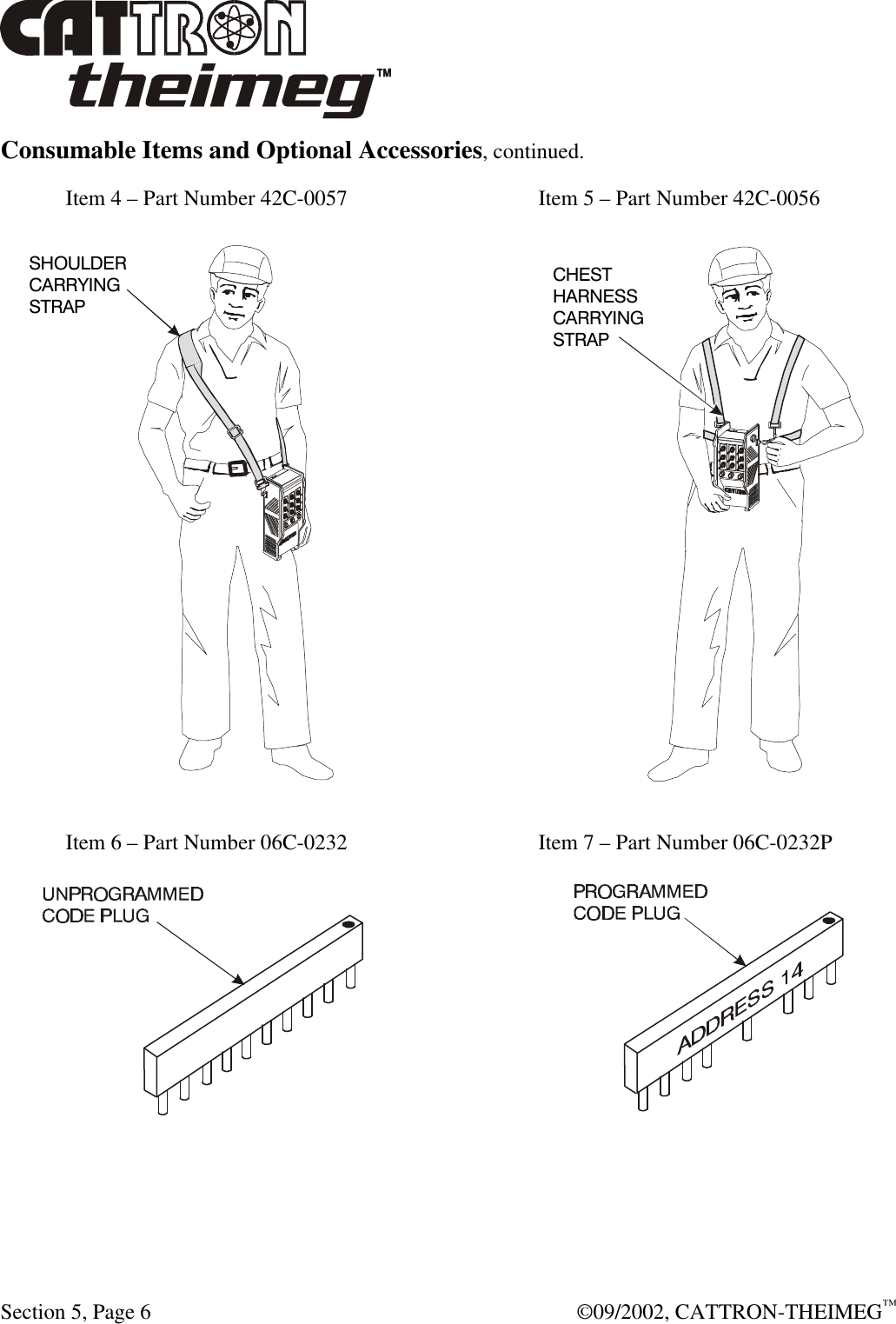  Section 5, Page 6  ©09/2002, CATTRON-THEIMEG™ Consumable Items and Optional Accessories, continued.  Item 4 – Part Number 42C-0057      Item 5 – Part Number 42C-0056  Item 6 – Part Number 06C-0232      Item 7 – Part Number 06C-0232P    CHESTHARNESSCARRYINGSTRAPSHOULDERCARRYINGSTRAP