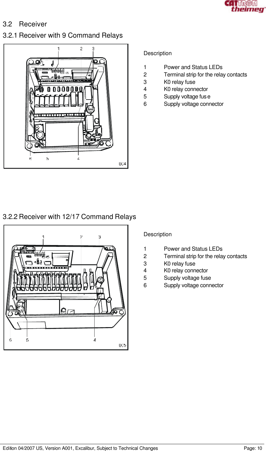     Edition 04/2007 US, Version A001, Excalibur, Subject to Technical Changes                                                             Page: 10  3.2 Receiver 3.2.1 Receiver with 9 Command Relays   Description  1 Power and Status LEDs 2 Terminal strip for the relay contacts 3 K0 relay fuse 4 K0 relay connector 5 Supply voltage fus e 6 Supply voltage connector         3.2.2 Receiver with 12/17 Command Relays       Description  1 Power and Status LEDs 2 Terminal strip for the relay contacts 3 K0 relay fuse 4 K0 relay connector 5 Supply voltage fuse 6 Supply voltage connector       