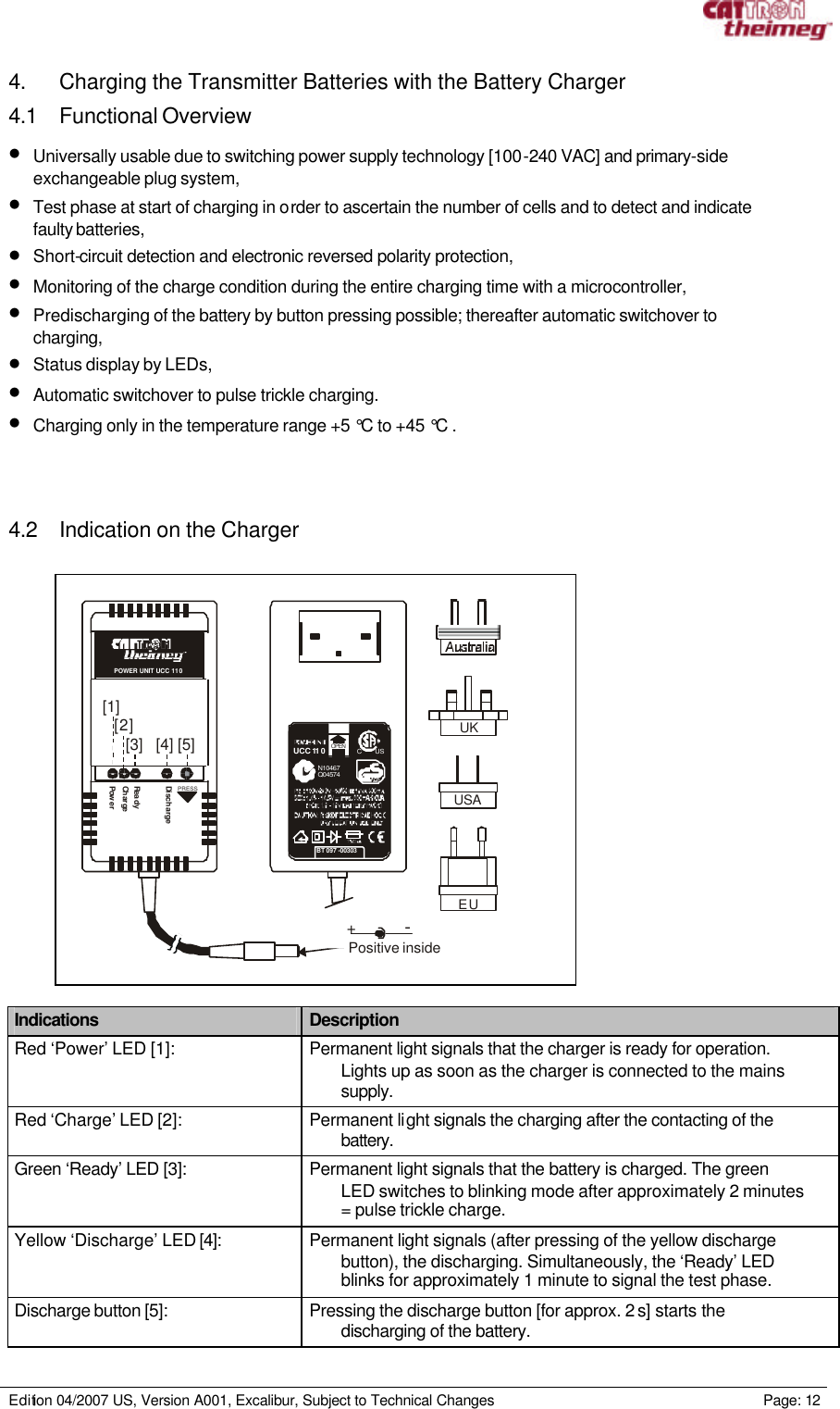     Edition 04/2007 US, Version A001, Excalibur, Subject to Technical Changes                                                             Page: 12  4. Charging the Transmitter Batteries with the Battery Charger 4.1 Functional Overview • Universally usable due to switching power supply technology [100-240 VAC] and primary-side exchangeable plug system, • Test phase at start of charging in order to ascertain the number of cells and to detect and indicate faulty batteries, • Short-circuit detection and electronic reversed polarity protection, • Monitoring of the charge condition during the entire charging time with a microcontroller, • Predischarging of the battery by button pressing possible; thereafter automatic switchover to charging, • Status display by LEDs, • Automatic switchover to pulse trickle charging. • Charging only in the temperature range +5 °C to +45 °C .    4.2 Indication on the Charger   POWER UNIT UCC 11 0UCC 11 0N10467Q04574BT 097-00303C        USOPENDischargeRea dyChargePowerPRESS[1][2][3] [4] [5]+-Positive insideEUUSAUK     Indications Description Red ‘Power’ LED [1]: Permanent light signals that the charger is ready for operation. Lights up as soon as the charger is connected to the mains supply. Red ‘Charge’ LED [2]: Permanent light signals the charging after the contacting of the battery. Green ‘Ready’ LED [3]: Permanent light signals that the battery is charged. The green LED switches to blinking mode after approximately 2 minutes = pulse trickle charge. Yellow ‘Discharge’ LED [4]: Permanent light signals (after pressing of the yellow discharge button), the discharging. Simultaneously, the ‘Ready’ LED blinks for approximately 1 minute to signal the test phase. Discharge button [5]: Pressing the discharge button [for approx. 2 s] starts the discharging of the battery. 