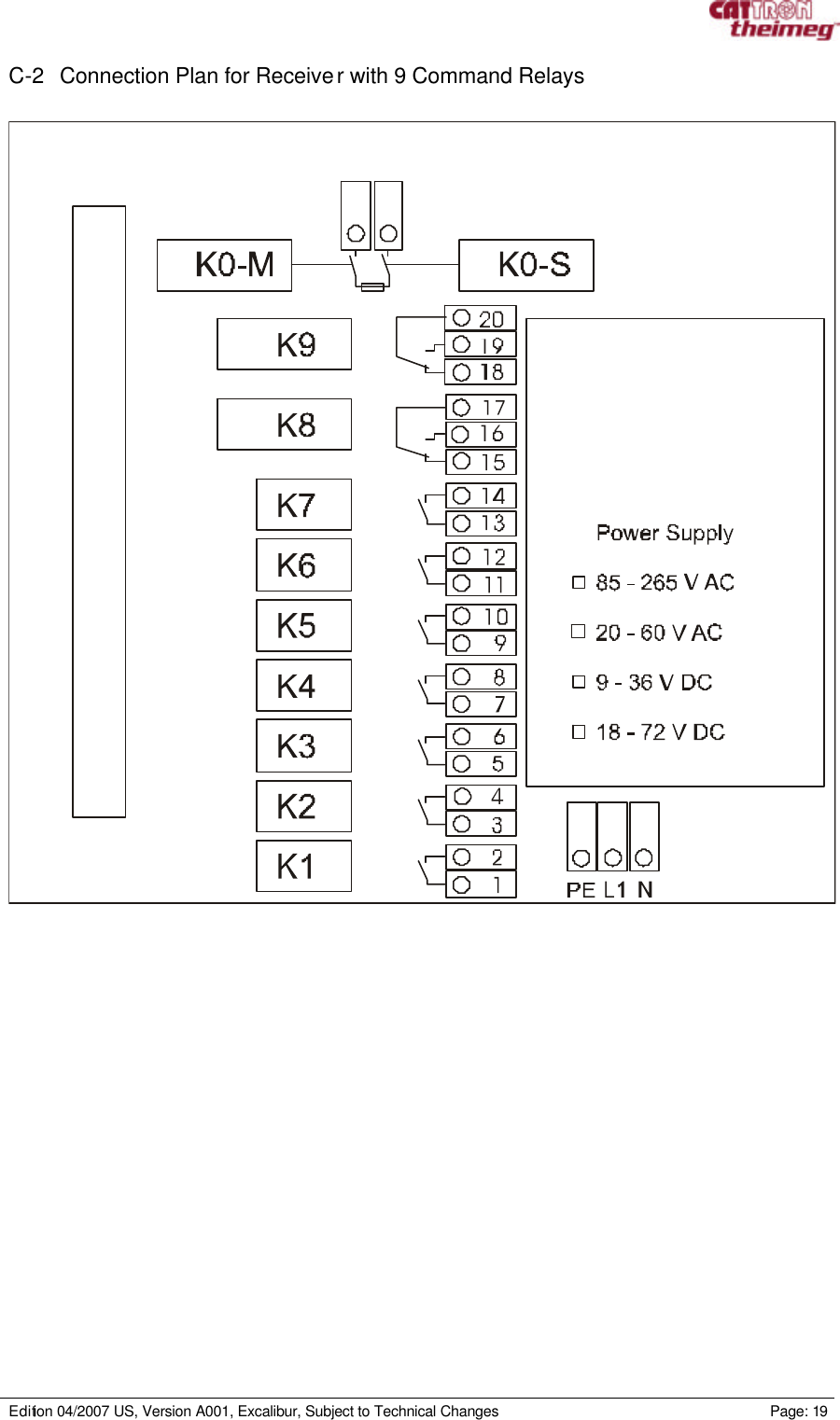     Edition 04/2007 US, Version A001, Excalibur, Subject to Technical Changes                                                             Page: 19  C-2 Connection Plan for Receiver with 9 Command Relays   