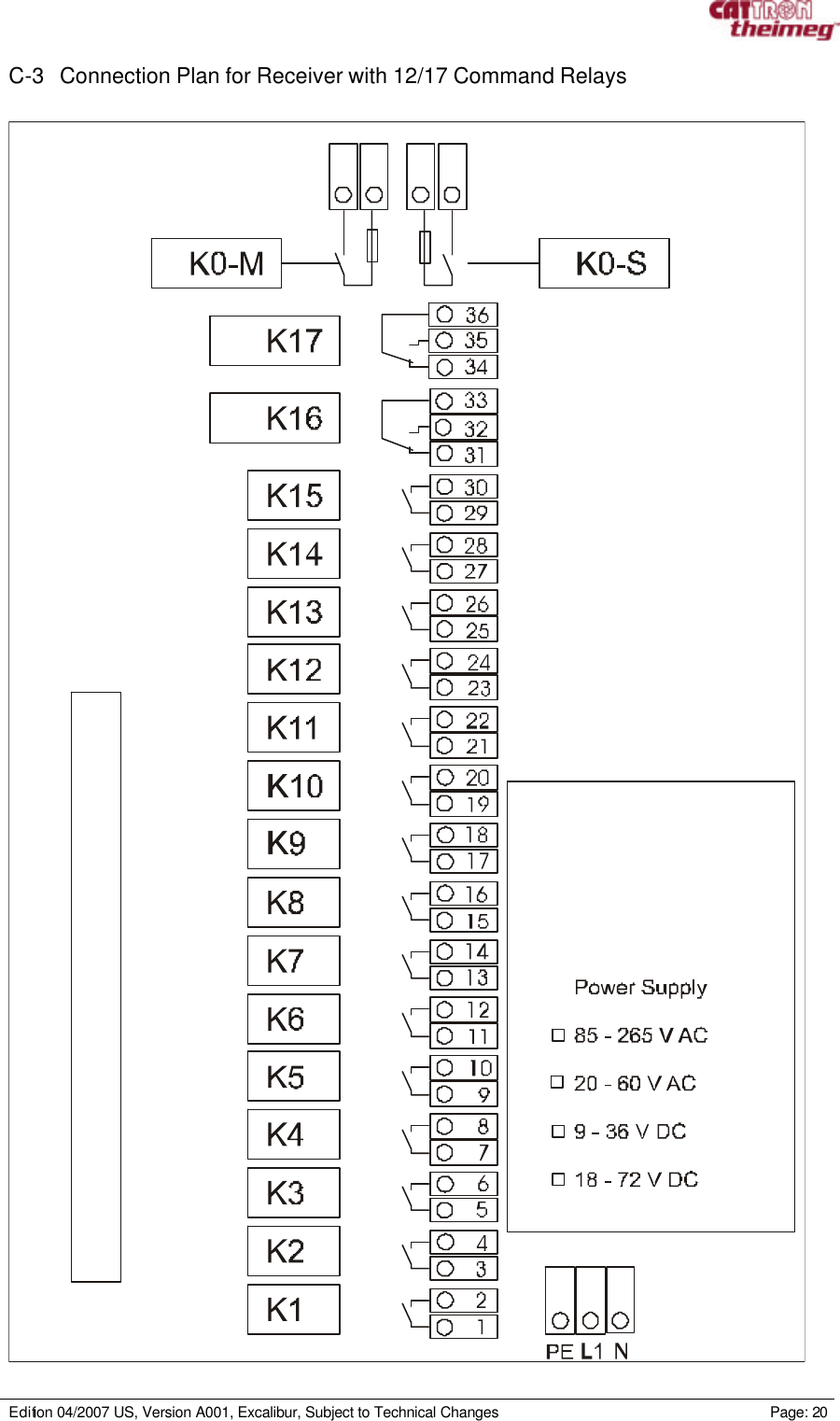     Edition 04/2007 US, Version A001, Excalibur, Subject to Technical Changes                                                             Page: 20  C-3 Connection Plan for Receiver with 12/17 Command Relays    