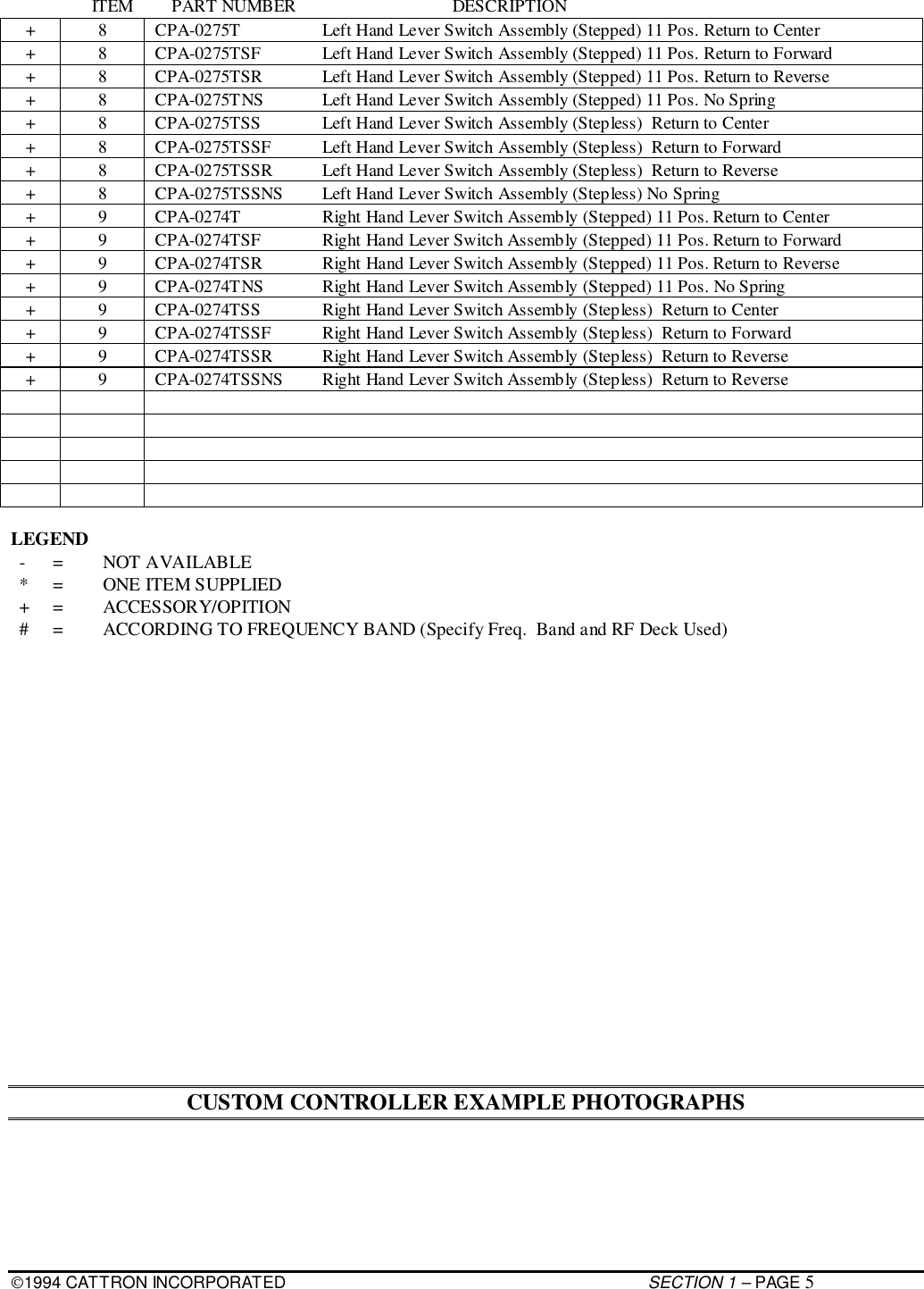 1994 CATTRON INCORPORATED SECTION 1 – PAGE 5                  ITEM PART NUMBER                         DESCRIPTION+ 8 CPA-0275T Left Hand Lever Switch Assembly (Stepped) 11 Pos. Return to Center+ 8 CPA-0275TSF Left Hand Lever Switch Assembly (Stepped) 11 Pos. Return to Forward+ 8 CPA-0275TSR Left Hand Lever Switch Assembly (Stepped) 11 Pos. Return to Reverse+ 8 CPA-0275TNS Left Hand Lever Switch Assembly (Stepped) 11 Pos. No Spring+ 8 CPA-0275TSS Left Hand Lever Switch Assembly (Stepless)  Return to Center+ 8 CPA-0275TSSF Left Hand Lever Switch Assembly (Stepless)  Return to Forward+ 8 CPA-0275TSSR Left Hand Lever Switch Assembly (Stepless)  Return to Reverse+ 8 CPA-0275TSSNS Left Hand Lever Switch Assembly (Stepless) No Spring+ 9 CPA-0274T Right Hand Lever Switch Assembly (Stepped) 11 Pos. Return to Center+ 9 CPA-0274TSF Right Hand Lever Switch Assembly (Stepped) 11 Pos. Return to Forward+ 9 CPA-0274TSR Right Hand Lever Switch Assembly (Stepped) 11 Pos. Return to Reverse+ 9 CPA-0274TNS Right Hand Lever Switch Assembly (Stepped) 11 Pos. No Spring+ 9 CPA-0274TSS Right Hand Lever Switch Assembly (Stepless)  Return to Center+ 9 CPA-0274TSSF Right Hand Lever Switch Assembly (Stepless)  Return to Forward+ 9 CPA-0274TSSR Right Hand Lever Switch Assembly (Stepless)  Return to Reverse+ 9 CPA-0274TSSNS Right Hand Lever Switch Assembly (Stepless)  Return to ReverseLEGEND- = NOT AVAILABLE* = ONE ITEM SUPPLIED+ = ACCESSORY/OPITION# =  ACCORDING TO FREQUENCY BAND (Specify Freq.  Band and RF Deck Used)CUSTOM CONTROLLER EXAMPLE PHOTOGRAPHS