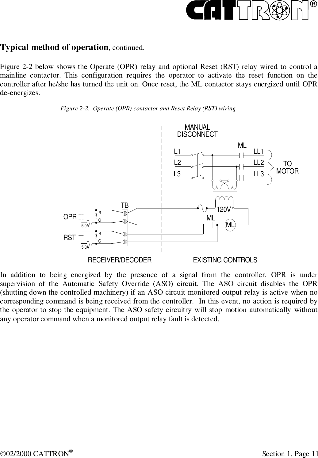R02/2000 CATTRON® Section 1, Page 11Typical method of operation, continued.Figure 2-2 below shows the Operate (OPR) relay and optional Reset (RST) relay wired to control amainline contactor. This configuration requires the operator to activate the reset function on thecontroller after he/she has turned the unit on. Once reset, the ML contactor stays energized until OPRde-energizes.Figure 2-2.  Operate (OPR) contactor and Reset Relay (RST) wiringOPR 120VRSTRRCC5.0A5.0ATBL1 MLML MLMANUALDISCONNECTL2L3LL1LL2LL3TOMOTORRECEIVER/DECODER EXISTING CONTROLSIn addition to being energized by the presence of a signal from the controller, OPR is undersupervision of the Automatic Safety Override (ASO) circuit. The ASO circuit disables the OPR(shutting down the controlled machinery) if an ASO circuit monitored output relay is active when nocorresponding command is being received from the controller.  In this event, no action is required bythe operator to stop the equipment. The ASO safety circuitry will stop motion automatically withoutany operator command when a monitored output relay fault is detected.
