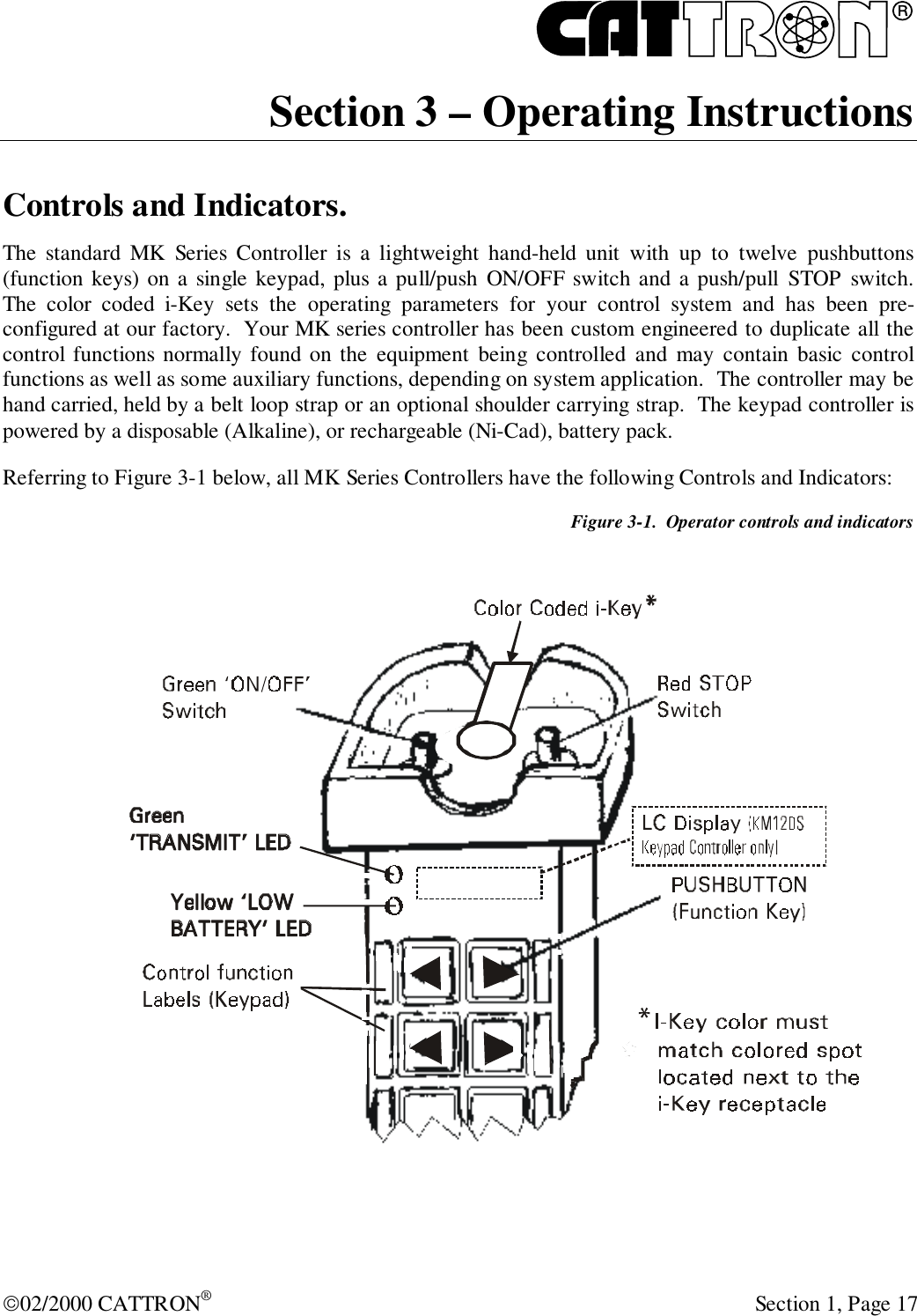 R02/2000 CATTRON® Section 1, Page 17Section 3 – Operating InstructionsControls and Indicators.The standard MK Series Controller is a lightweight hand-held unit with up to twelve pushbuttons(function keys) on a single keypad, plus a pull/push ON/OFF switch and a push/pull STOP switch.The color coded i-Key sets the operating parameters for your control system and has been pre-configured at our factory.  Your MK series controller has been custom engineered to duplicate all thecontrol functions normally found on the equipment being controlled and may contain basic controlfunctions as well as some auxiliary functions, depending on system application.  The controller may behand carried, held by a belt loop strap or an optional shoulder carrying strap.  The keypad controller ispowered by a disposable (Alkaline), or rechargeable (Ni-Cad), battery pack.Referring to Figure 3-1 below, all MK Series Controllers have the following Controls and Indicators:Figure 3-1.  Operator controls and indicators