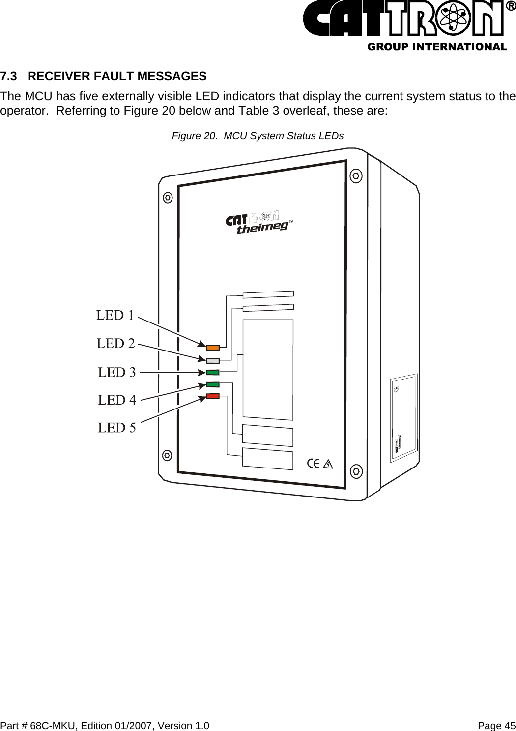  Part # 68C-MKU, Edition 01/2007, Version 1.0  Page 45   7.3  RECEIVER FAULT MESSAGES The MCU has five externally visible LED indicators that display the current system status to the operator.  Referring to Figure 20 below and Table 3 overleaf, these are: Figure 20.  MCU System Status LEDs  