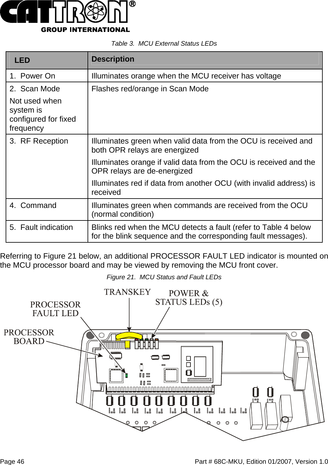  Page 46    Part # 68C-MKU, Edition 01/2007, Version 1.0 Table 3.  MCU External Status LEDs LED  Description  1.  Power On  Illuminates orange when the MCU receiver has voltage 2.  Scan Mode Not used when system is configured for fixed frequency Flashes red/orange in Scan Mode 3.  RF Reception   Illuminates green when valid data from the OCU is received and both OPR relays are energized Illuminates orange if valid data from the OCU is received and the OPR relays are de-energized Illuminates red if data from another OCU (with invalid address) is received 4.  Command    Illuminates green when commands are received from the OCU (normal condition) 5.  Fault indication  Blinks red when the MCU detects a fault (refer to Table 4 below for the blink sequence and the corresponding fault messages).   Referring to Figure 21 below, an additional PROCESSOR FAULT LED indicator is mounted on the MCU processor board and may be viewed by removing the MCU front cover.  Figure 21.  MCU Status and Fault LEDs  