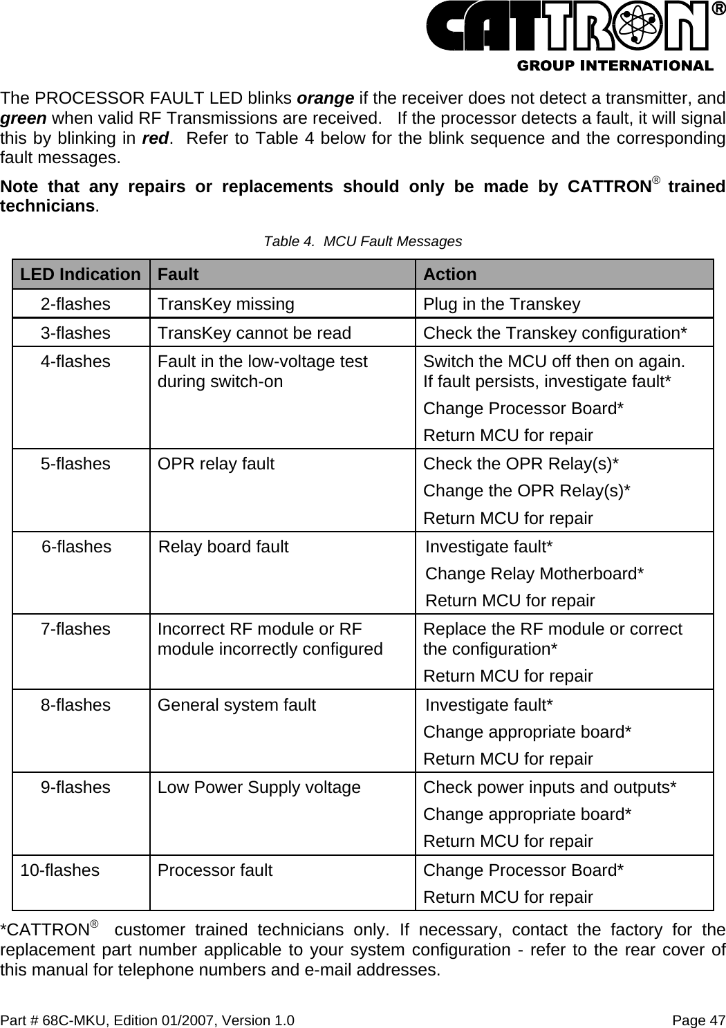  Part # 68C-MKU, Edition 01/2007, Version 1.0  Page 47   The PROCESSOR FAULT LED blinks orange if the receiver does not detect a transmitter, and green when valid RF Transmissions are received.   If the processor detects a fault, it will signal this by blinking in red.  Refer to Table 4 below for the blink sequence and the corresponding fault messages.   Note that any repairs or replacements should only be made by CATTRON®  trained technicians. Table 4.  MCU Fault Messages LED Indication  Fault  Action 2-flashes  TransKey missing  Plug in the Transkey 3-flashes  TransKey cannot be read  Check the Transkey configuration* 4-flashes  Fault in the low-voltage test during switch-on  Switch the MCU off then on again.  If fault persists, investigate fault* Change Processor Board* Return MCU for repair 5-flashes  OPR relay fault  Check the OPR Relay(s)* Change the OPR Relay(s)*  Return MCU for repair 6-flashes  Relay board fault  Investigate fault*   Change Relay Motherboard* Return MCU for repair 7-flashes  Incorrect RF module or RF module incorrectly configured   Replace the RF module or correct the configuration* Return MCU for repair 8-flashes  General system fault  Investigate fault*   Change appropriate board* Return MCU for repair 9-flashes  Low Power Supply voltage   Check power inputs and outputs* Change appropriate board* Return MCU for repair 10-flashes  Processor fault  Change Processor Board* Return MCU for repair *CATTRON®  customer trained technicians only. If necessary, contact the factory for the replacement part number applicable to your system configuration - refer to the rear cover of this manual for telephone numbers and e-mail addresses. 