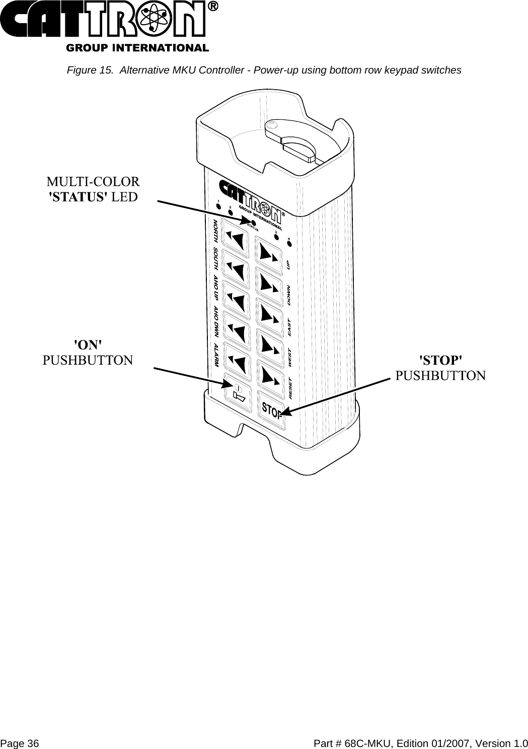  Page 36    Part # 68C-MKU, Edition 01/2007, Version 1.0 Figure 15.  Alternative MKU Controller - Power-up using bottom row keypad switches  