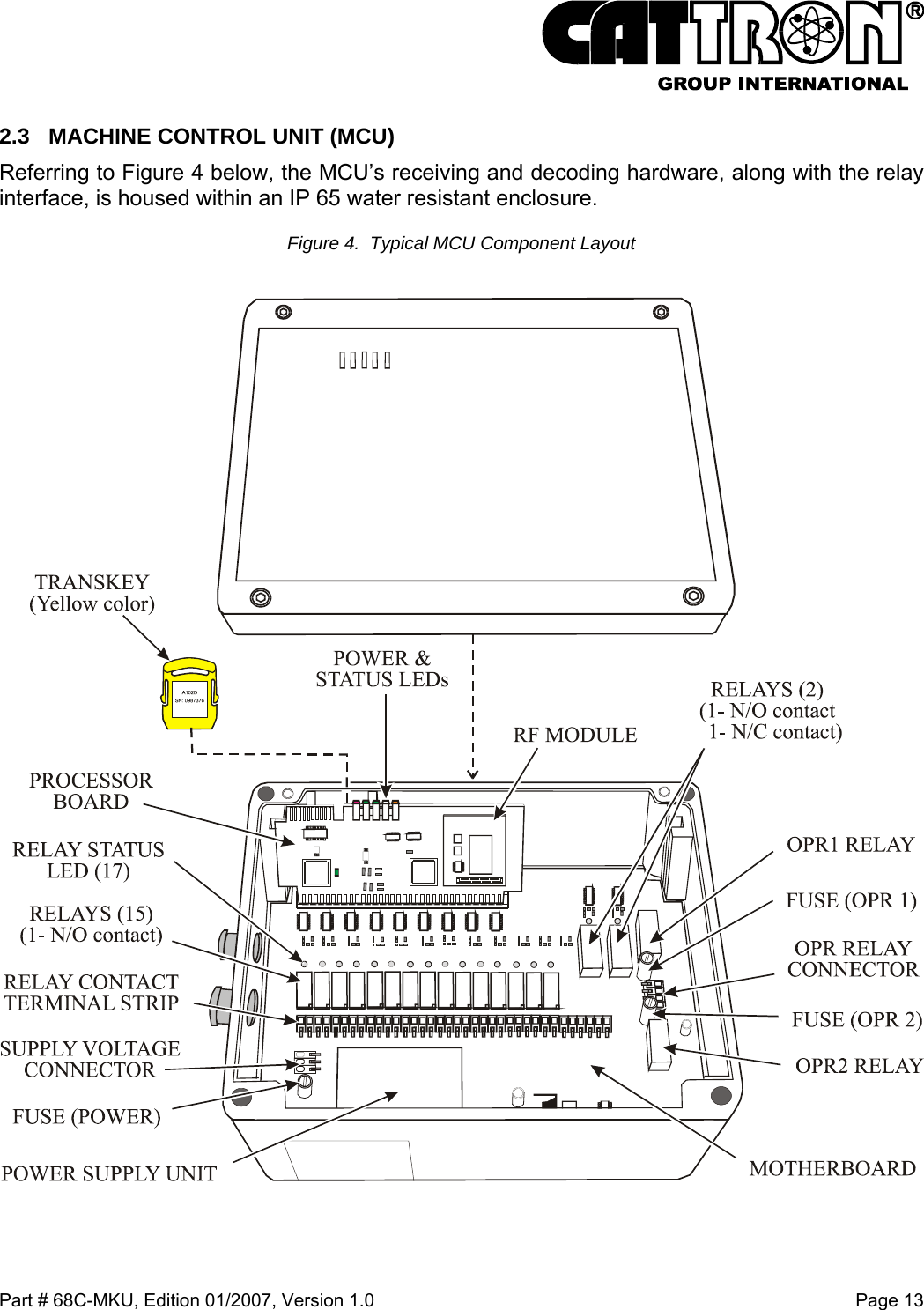  Part # 68C-MKU, Edition 01/2007, Version 1.0  Page 13   2.3 MACHINE CONTROL UNIT (MCU) Referring to Figure 4 below, the MCU’s receiving and decoding hardware, along with the relay interface, is housed within an IP 65 water resistant enclosure.  Figure 4.  Typical MCU Component Layout  