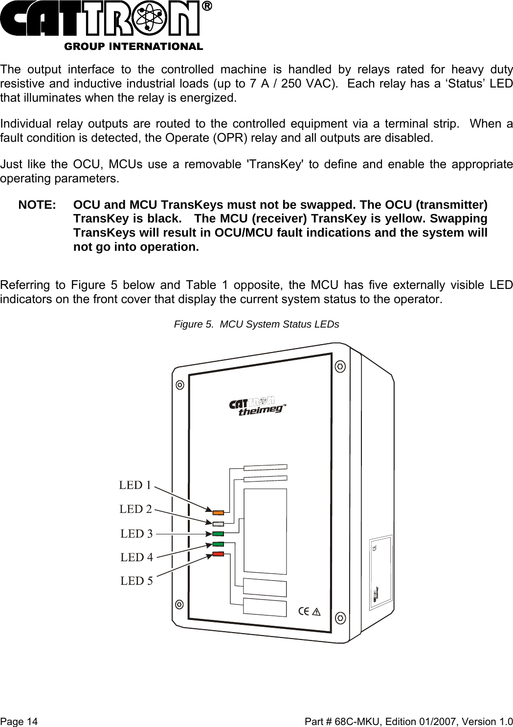  Page 14    Part # 68C-MKU, Edition 01/2007, Version 1.0 The output interface to the controlled machine is handled by relays rated for heavy duty resistive and inductive industrial loads (up to 7 A / 250 VAC).  Each relay has a ‘Status’ LED that illuminates when the relay is energized.  Individual relay outputs are routed to the controlled equipment via a terminal strip.  When a fault condition is detected, the Operate (OPR) relay and all outputs are disabled.   Just like the OCU, MCUs use a removable &apos;TransKey&apos; to define and enable the appropriate operating parameters.   NOTE:  OCU and MCU TransKeys must not be swapped. The OCU (transmitter) TransKey is black.   The MCU (receiver) TransKey is yellow. Swapping TransKeys will result in OCU/MCU fault indications and the system will not go into operation. Referring to Figure 5 below and Table 1 opposite, the MCU has five externally visible LED indicators on the front cover that display the current system status to the operator. Figure 5.  MCU System Status LEDs  