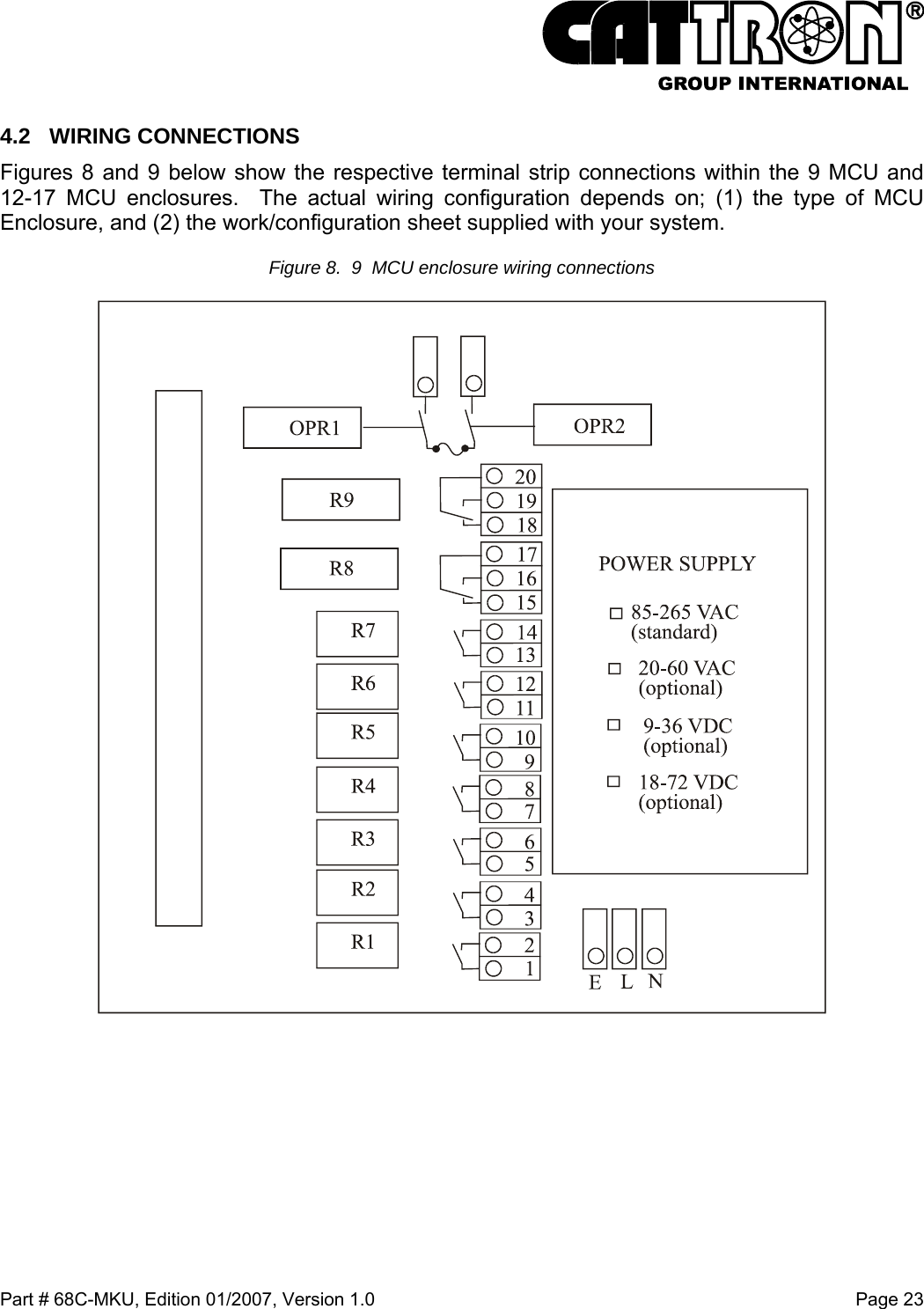  Part # 68C-MKU, Edition 01/2007, Version 1.0  Page 23   4.2 WIRING CONNECTIONS Figures 8 and 9 below show the respective terminal strip connections within the 9 MCU and 12-17 MCU enclosures.  The actual wiring configuration depends on; (1) the type of MCU Enclosure, and (2) the work/configuration sheet supplied with your system. Figure 8.  9  MCU enclosure wiring connections  