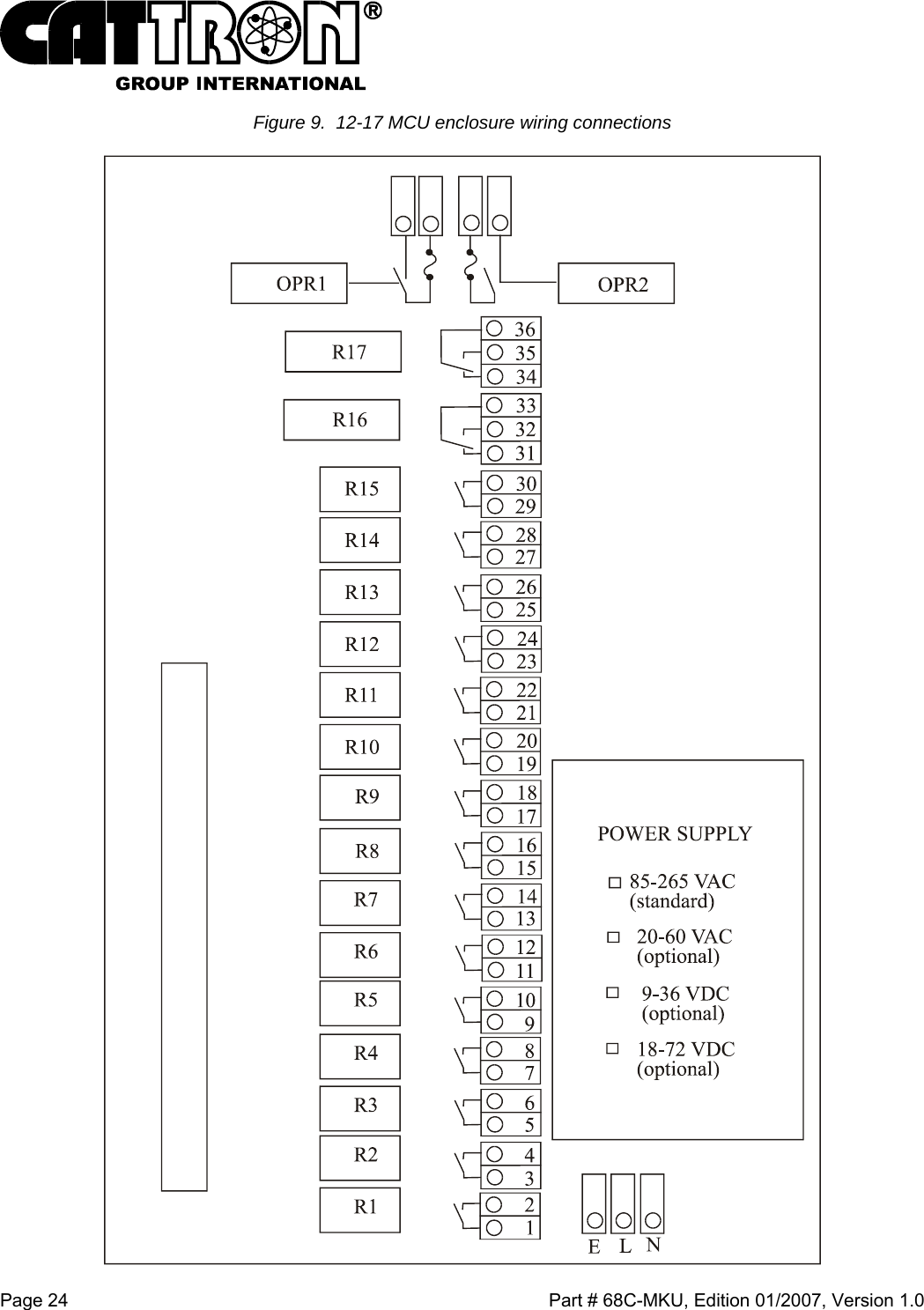  Page 24    Part # 68C-MKU, Edition 01/2007, Version 1.0 Figure 9.  12-17 MCU enclosure wiring connections  